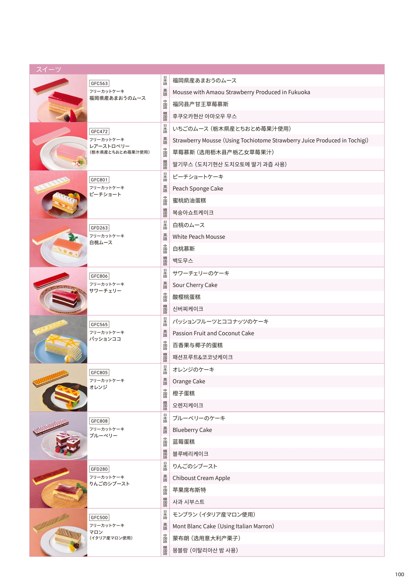 ビュッフェに使えるメニュー名翻訳_スイーツ④(101ページ目)