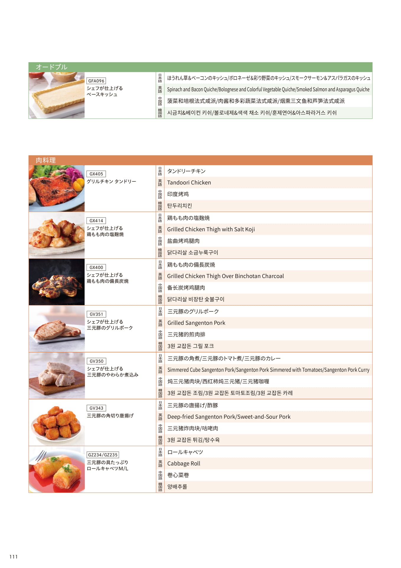 ビュッフェに使えるメニュー名翻訳_オードブル②、肉料理(112ページ目)