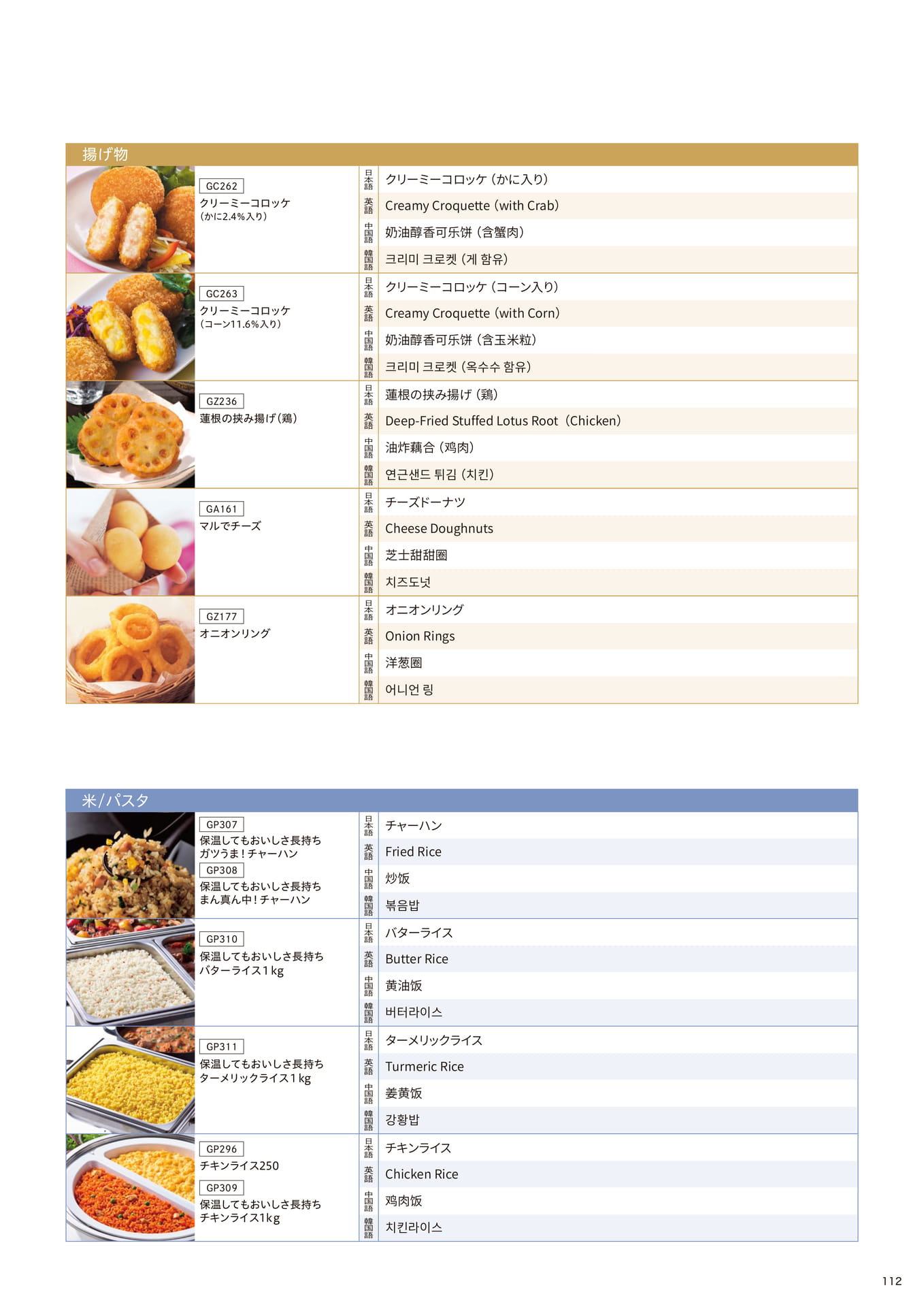 ビュッフェに使えるメニュー名翻訳_揚げ物、米/パスタ①(113ページ目)