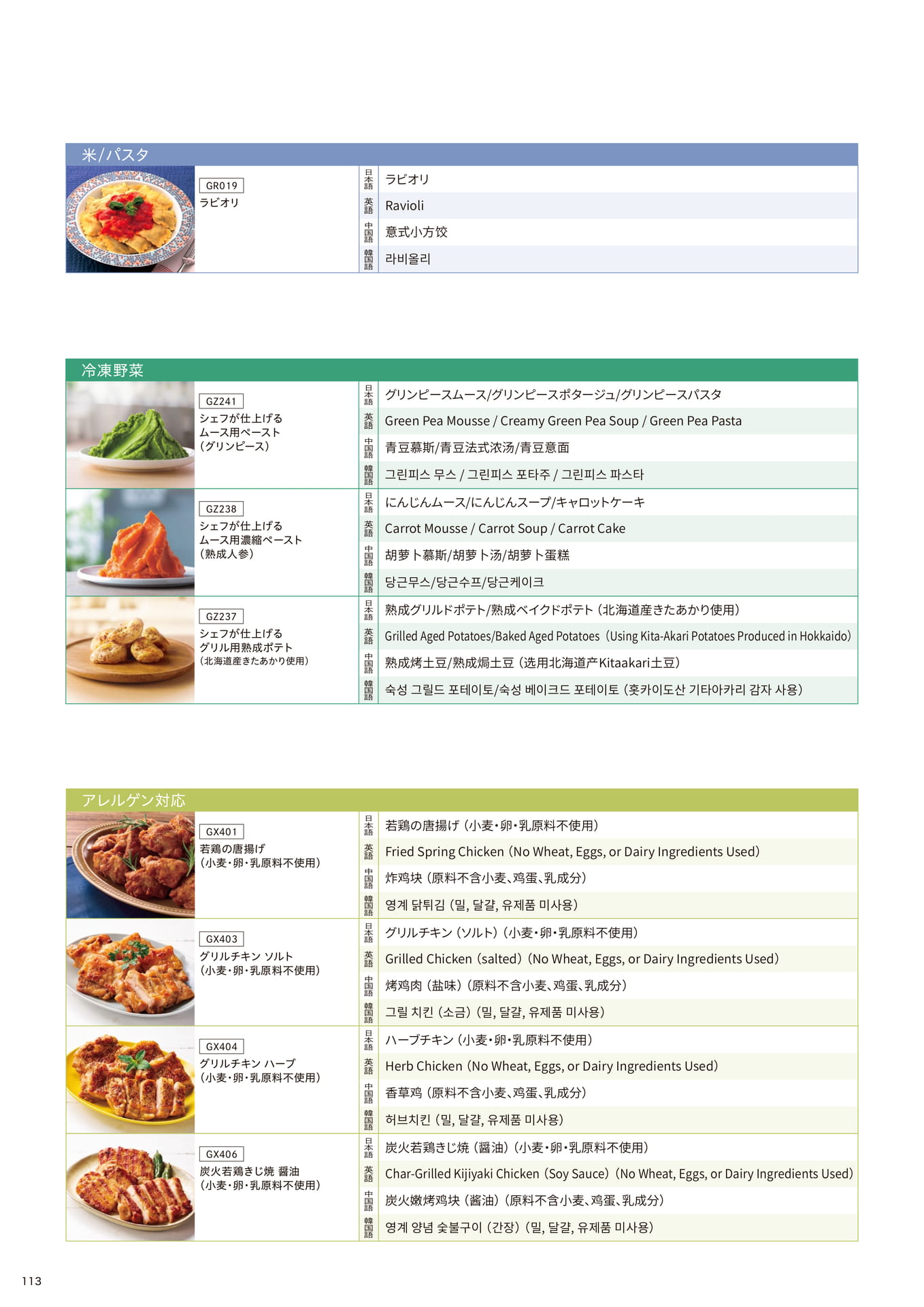 ビュッフェに使えるメニュー名翻訳_米/パスタ②、冷凍野菜、アレルゲン対応①(114ページ目)