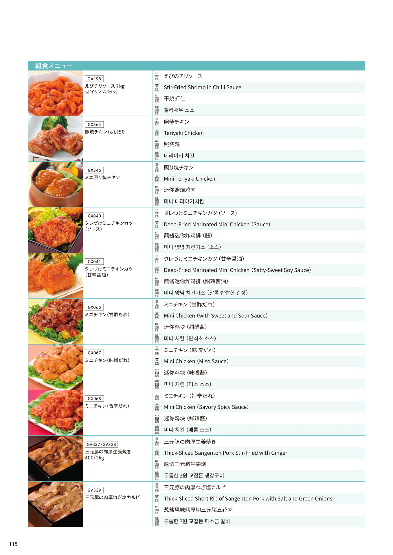 ビュッフェに使えるメニュー名翻訳_朝食メニュー①(116ページ目)