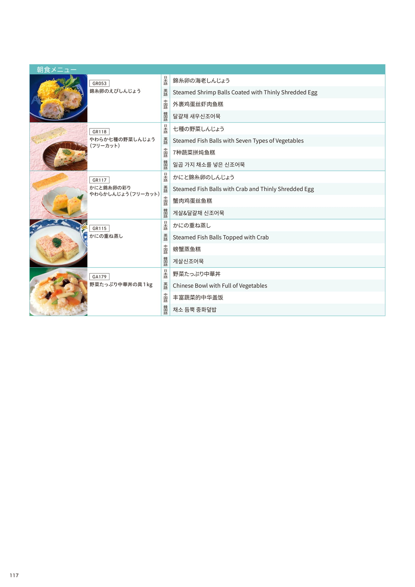 ビュッフェに使えるメニュー名翻訳_朝食メニュー③(118ページ目)