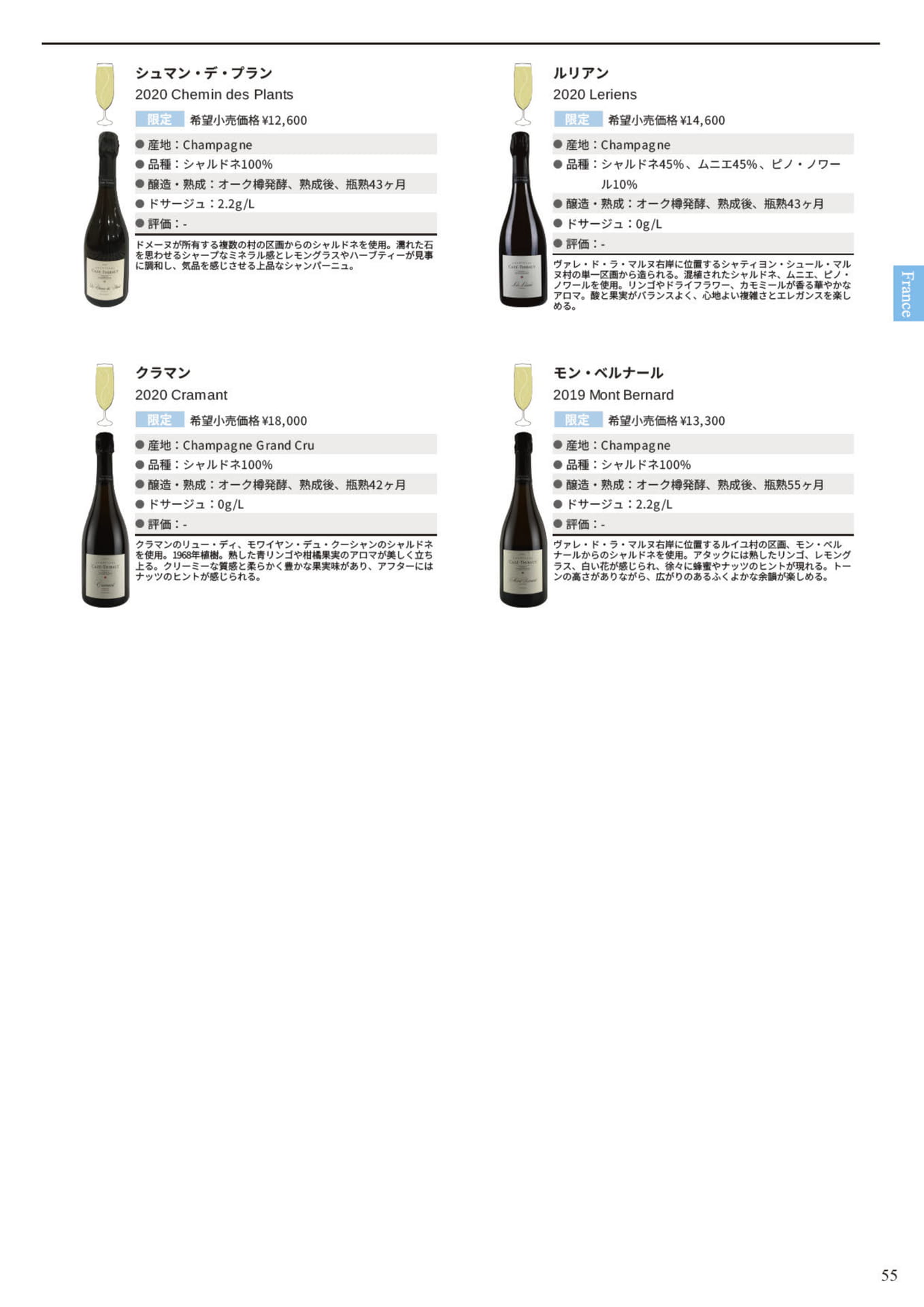 Page 057(57ページ目)