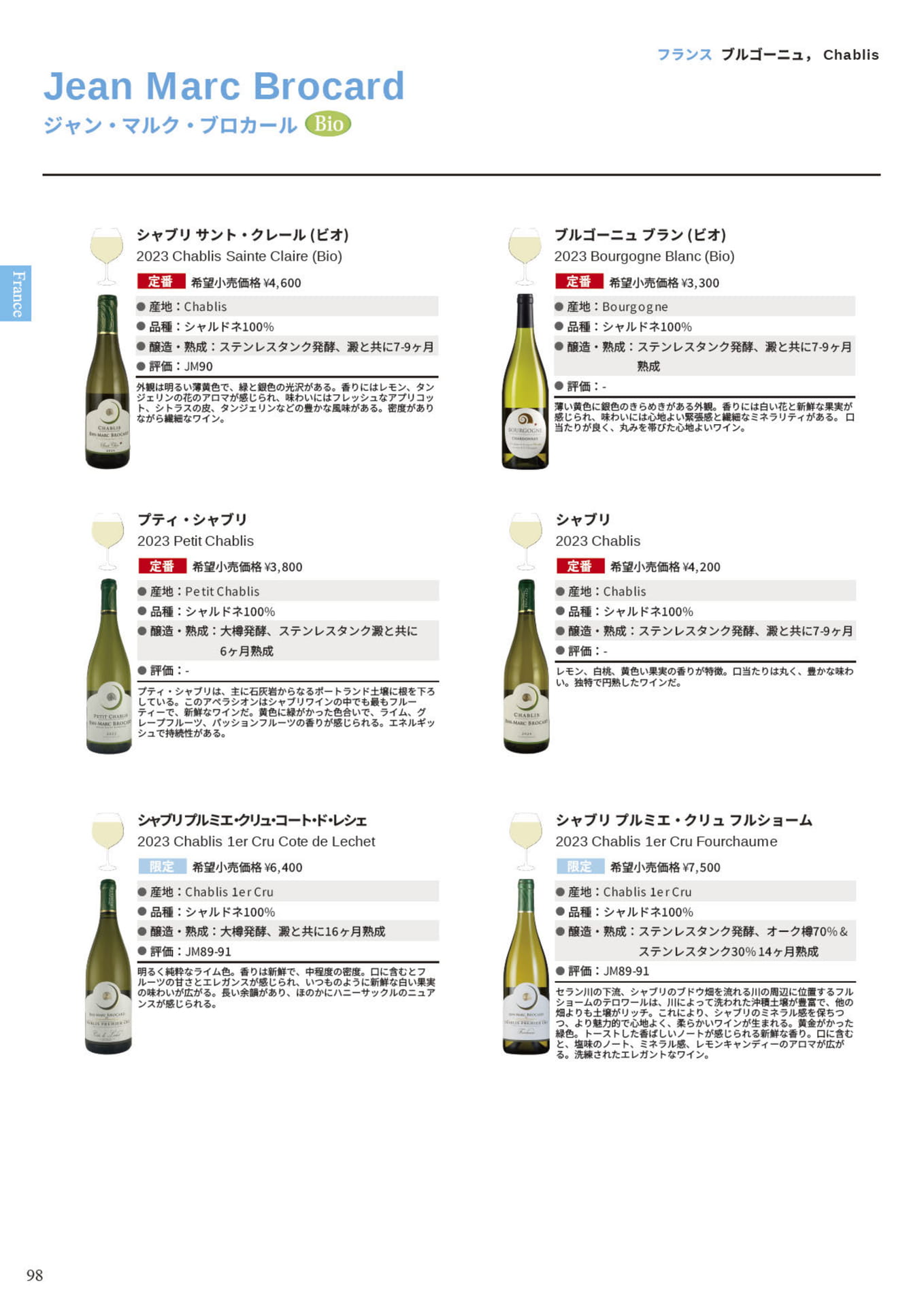 Page 100(100ページ目)