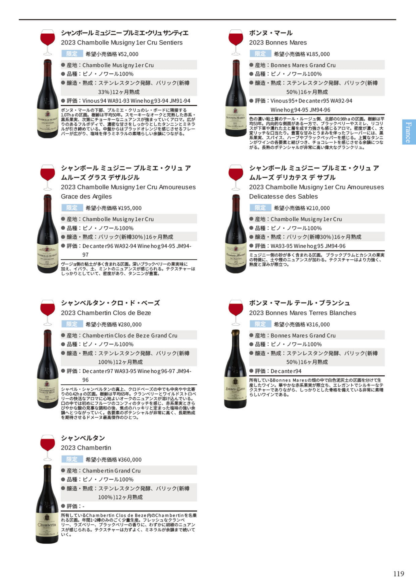 Page 121(121ページ目)