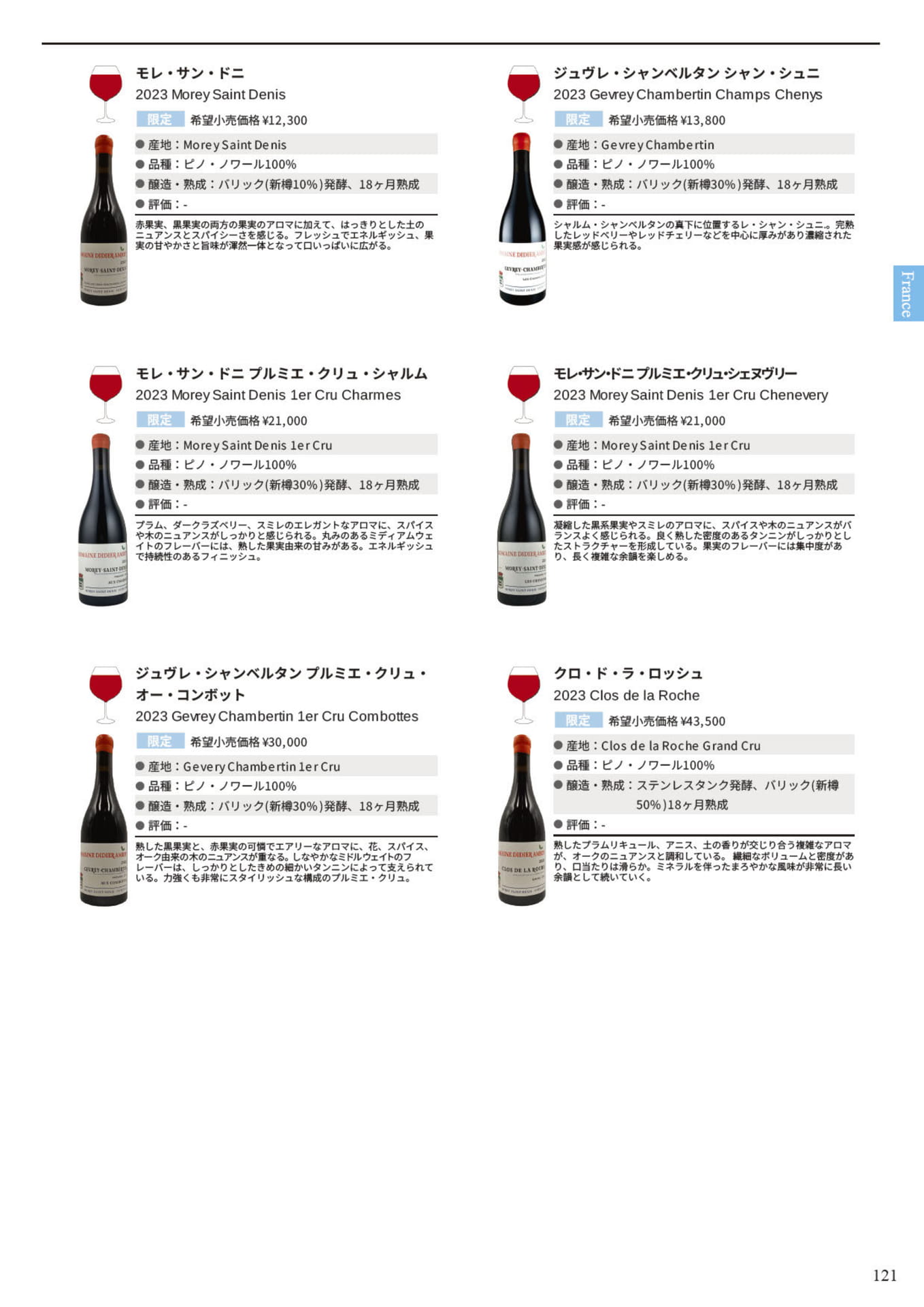 Page 123(123ページ目)