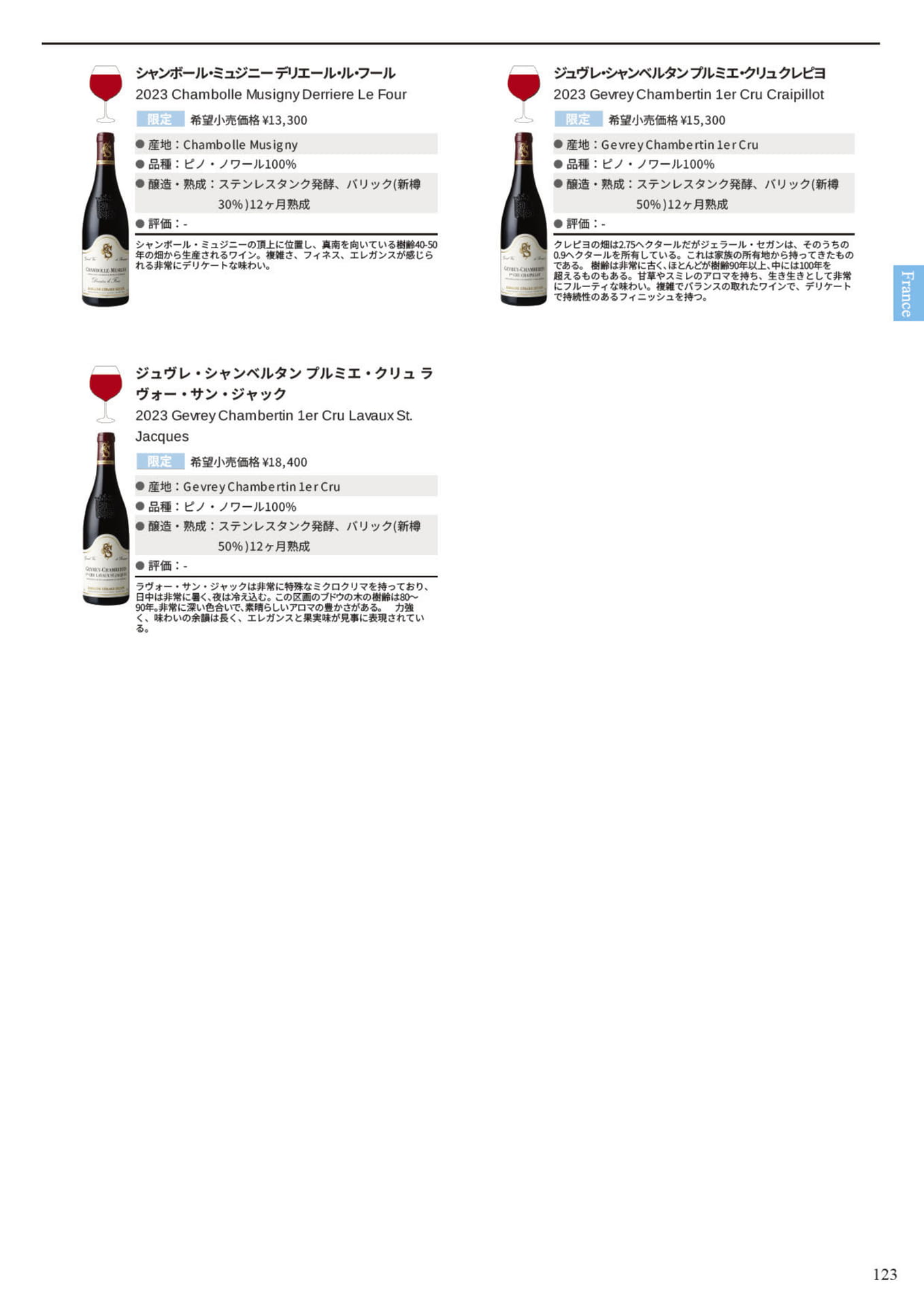 Page 125(125ページ目)