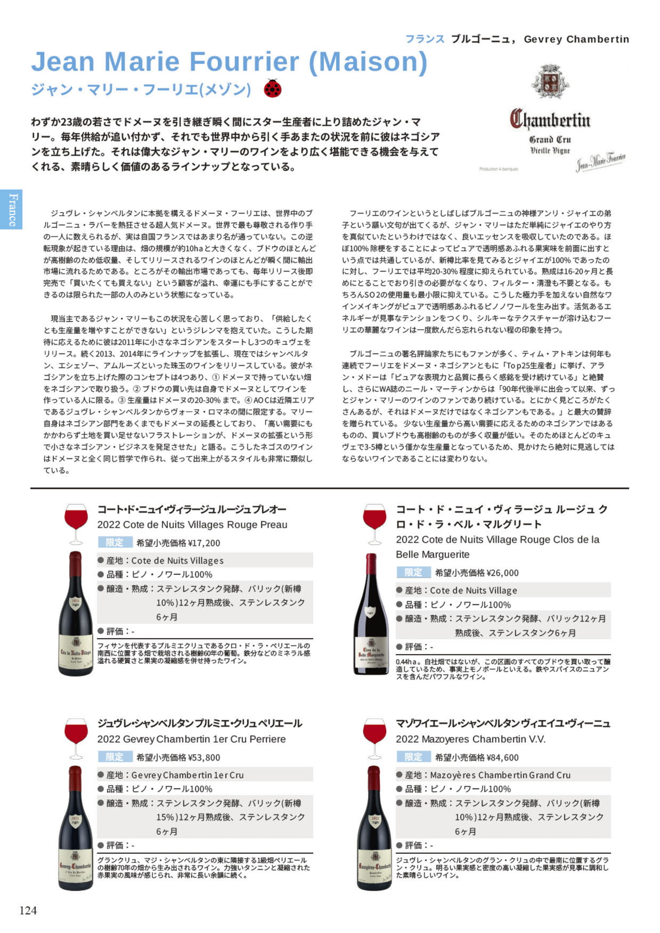 Page 126(126ページ目)