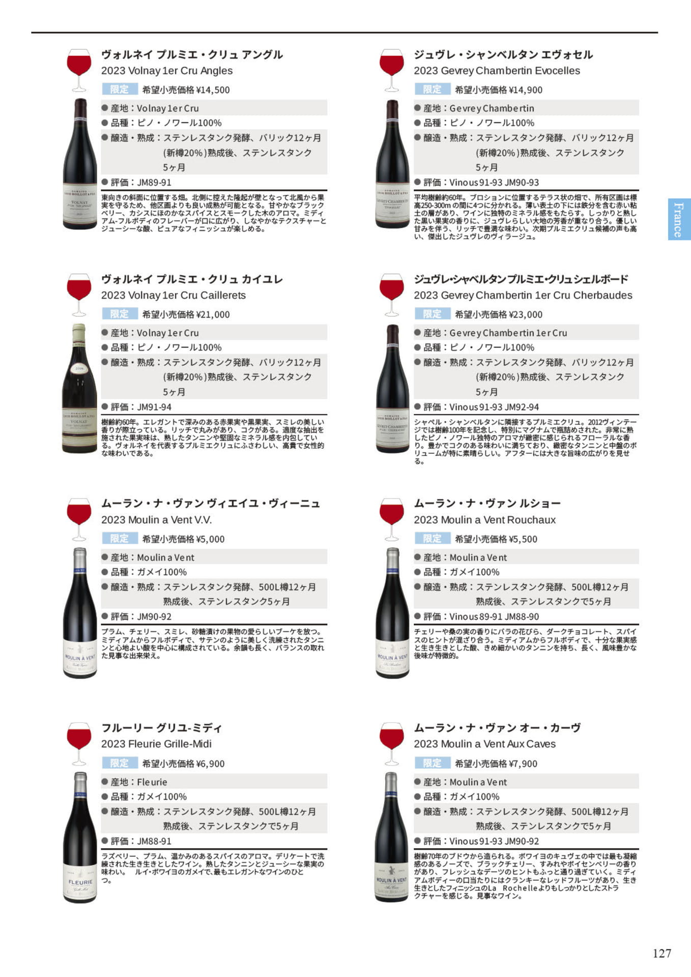 Page 129(129ページ目)