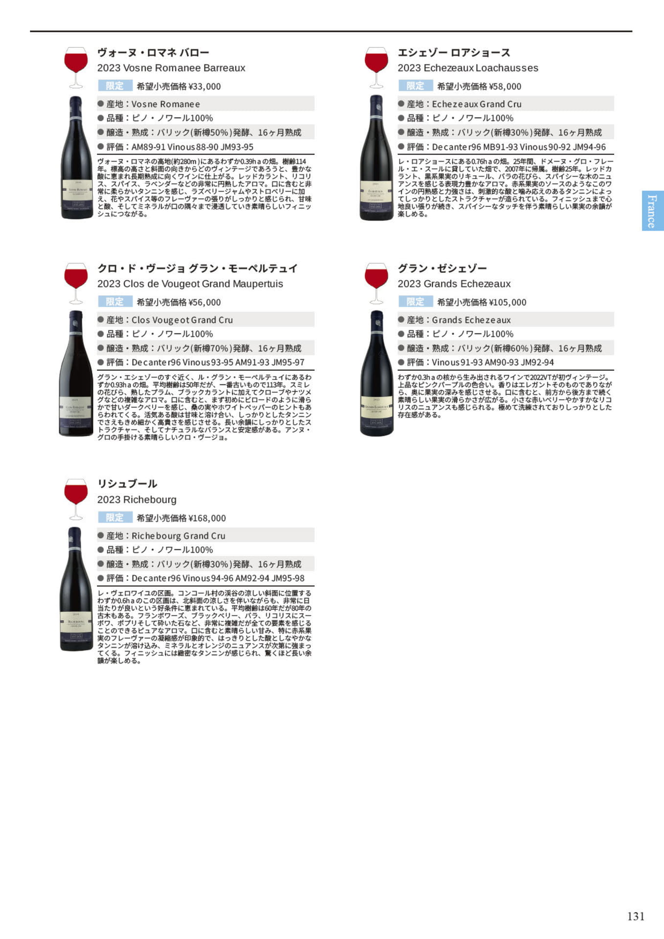 Page 133(133ページ目)