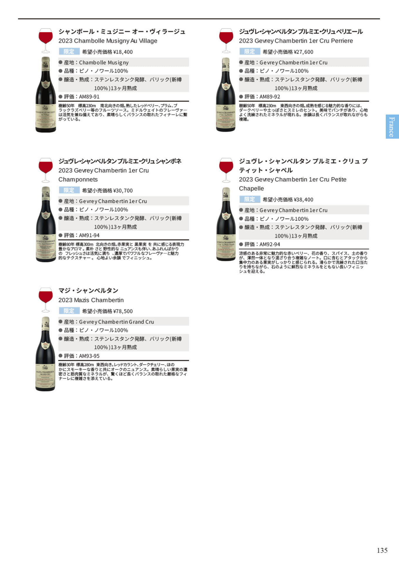 Page 137(137ページ目)