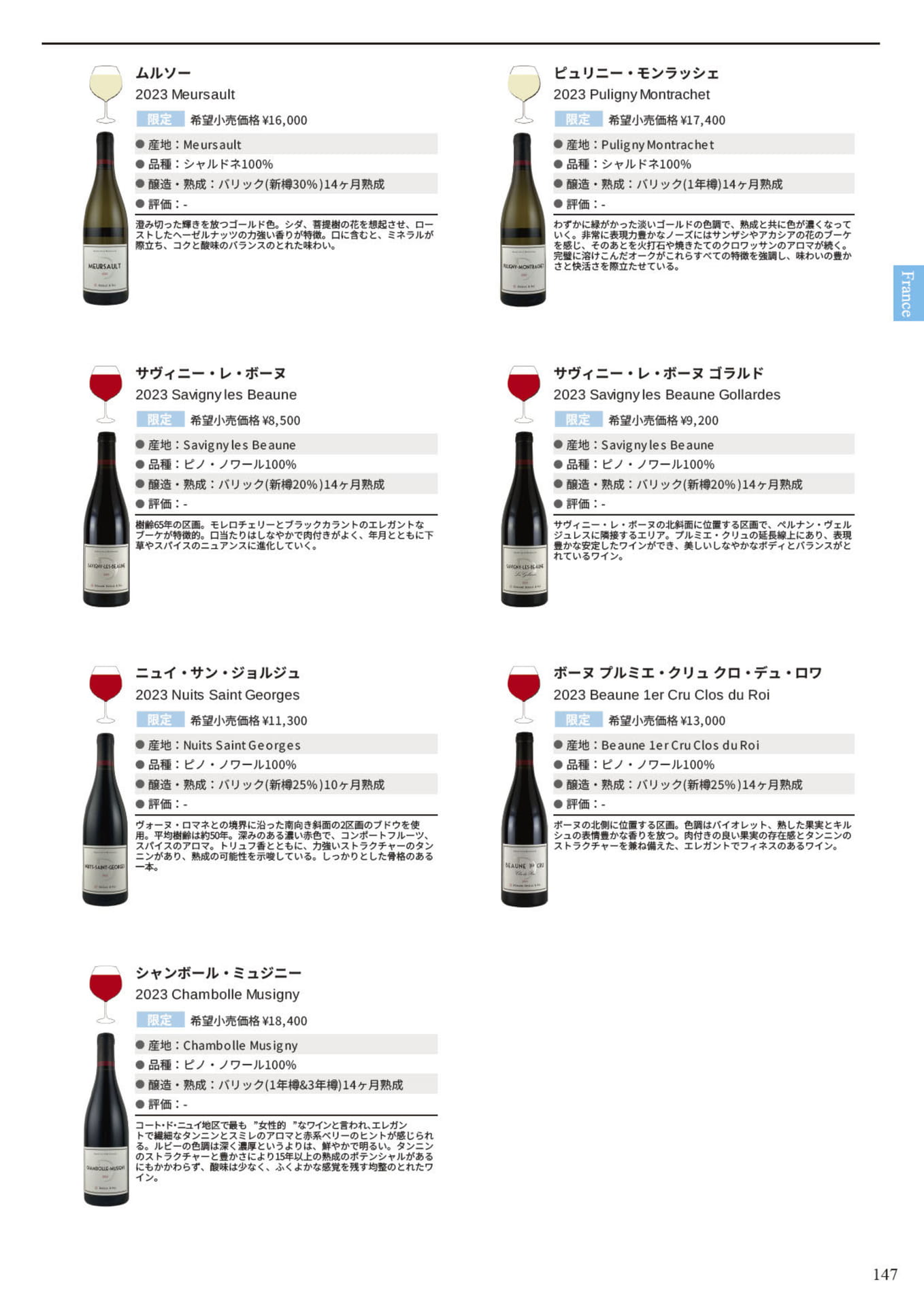 Page 149(149ページ目)
