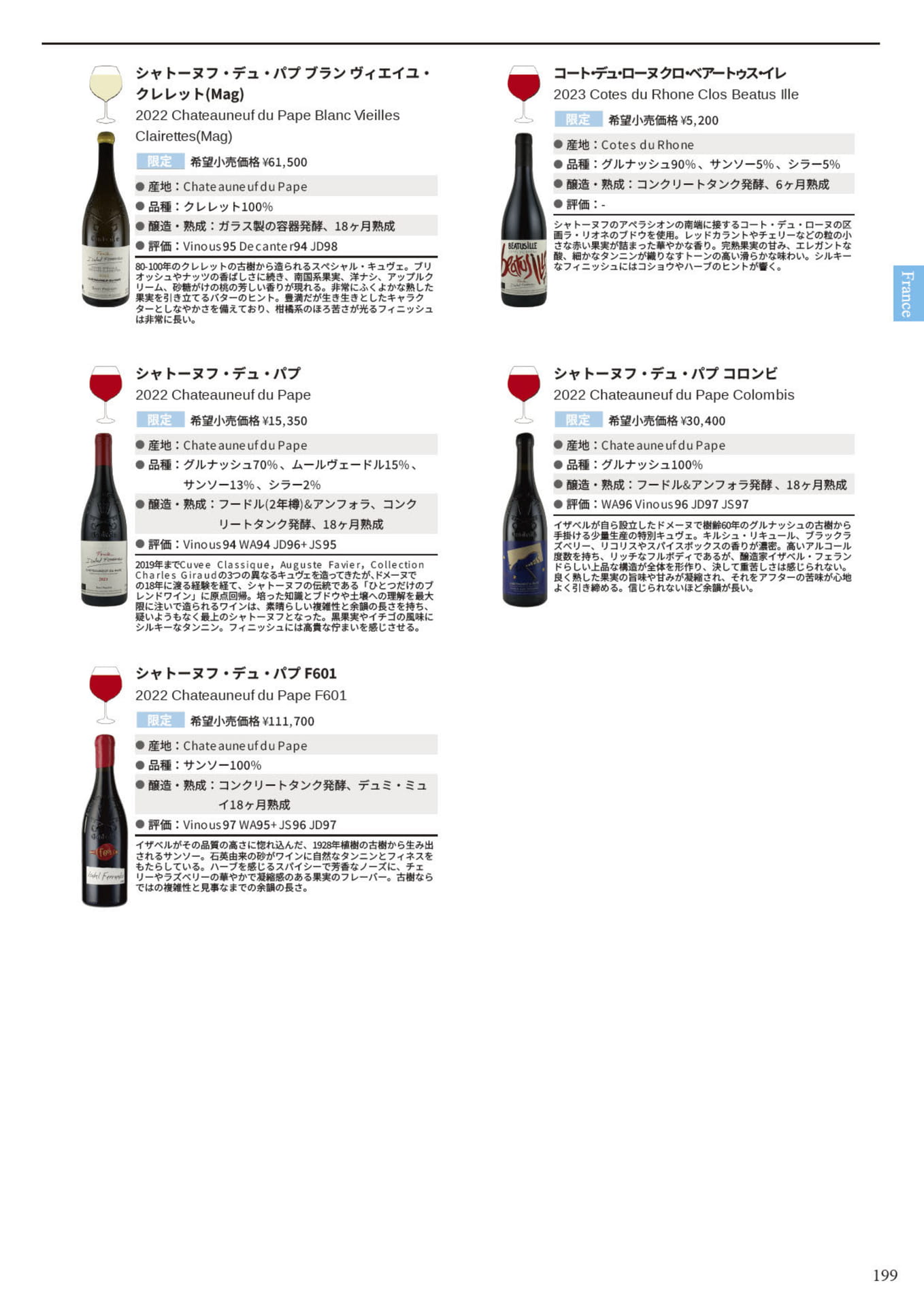 Page 201(201ページ目)