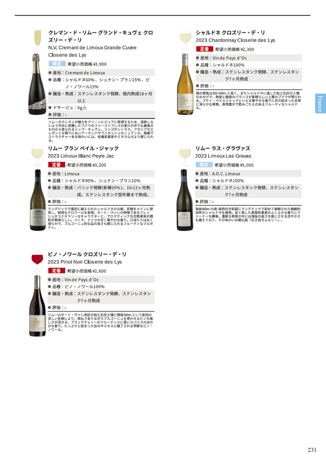 Page 233(233ページ目)