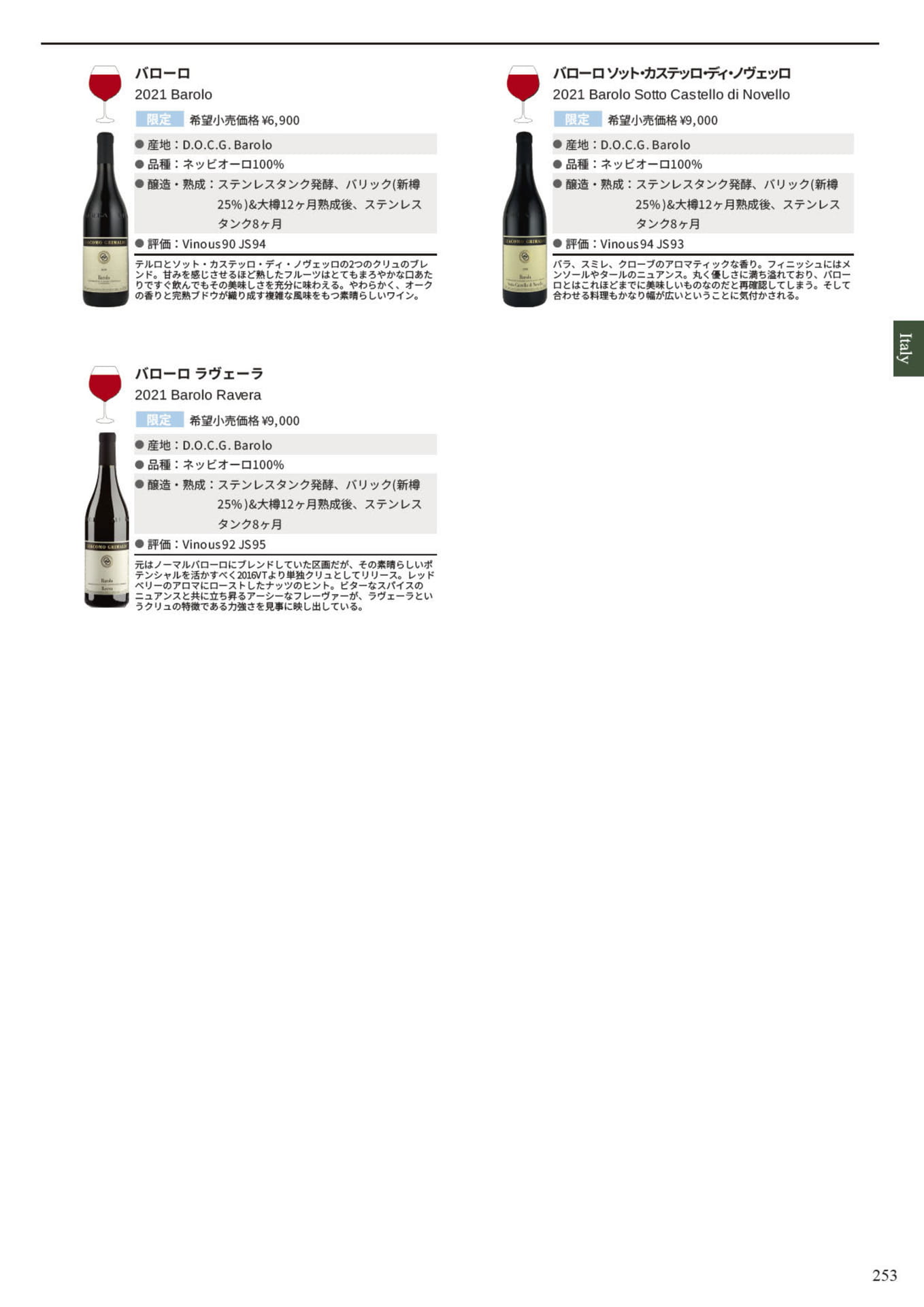 Page 255(255ページ目)