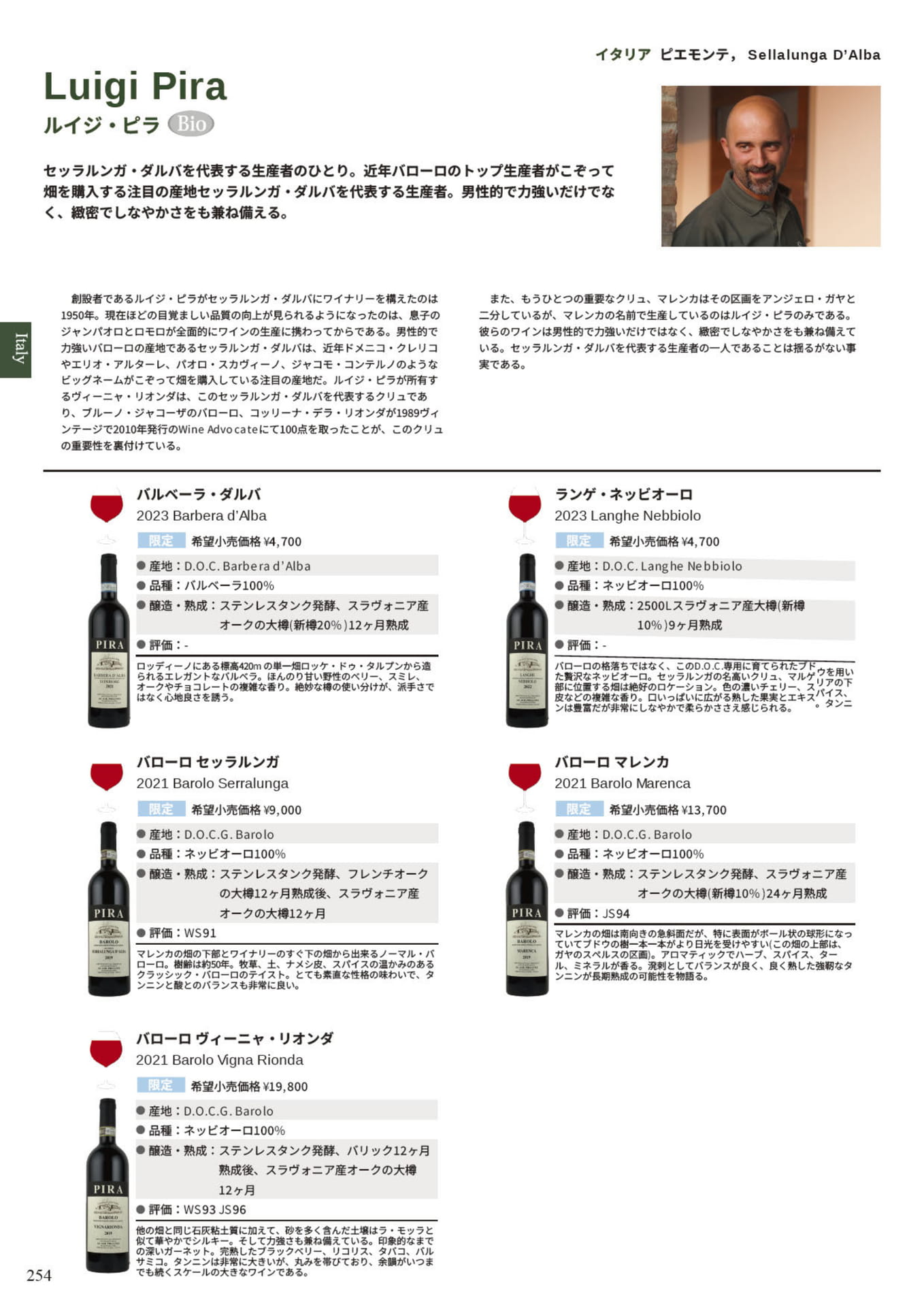 Page 256(256ページ目)