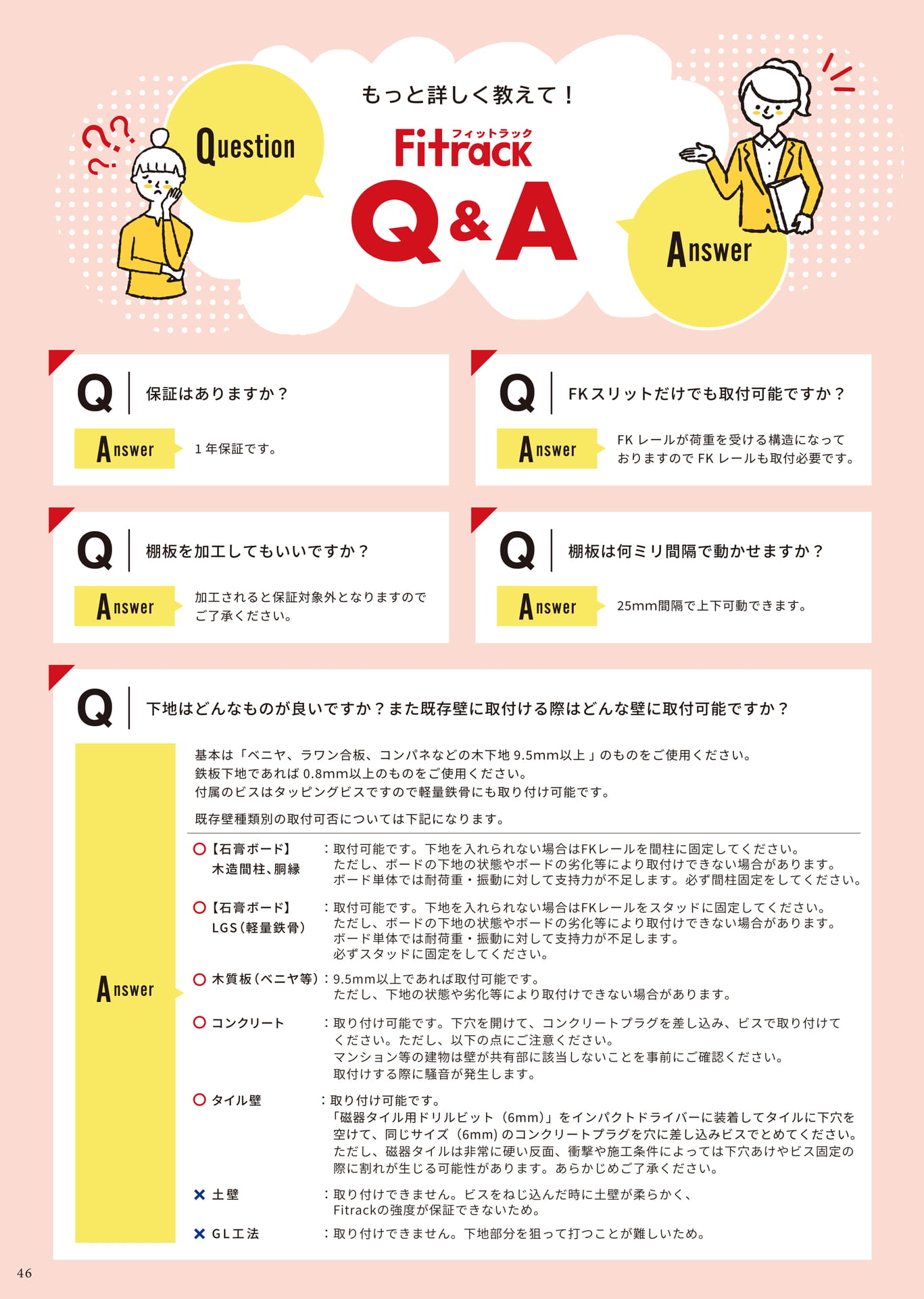 Page 46（46ページ目）