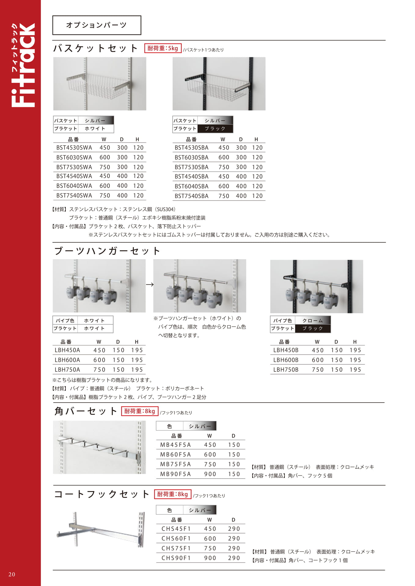 Page 20（20ページ目）