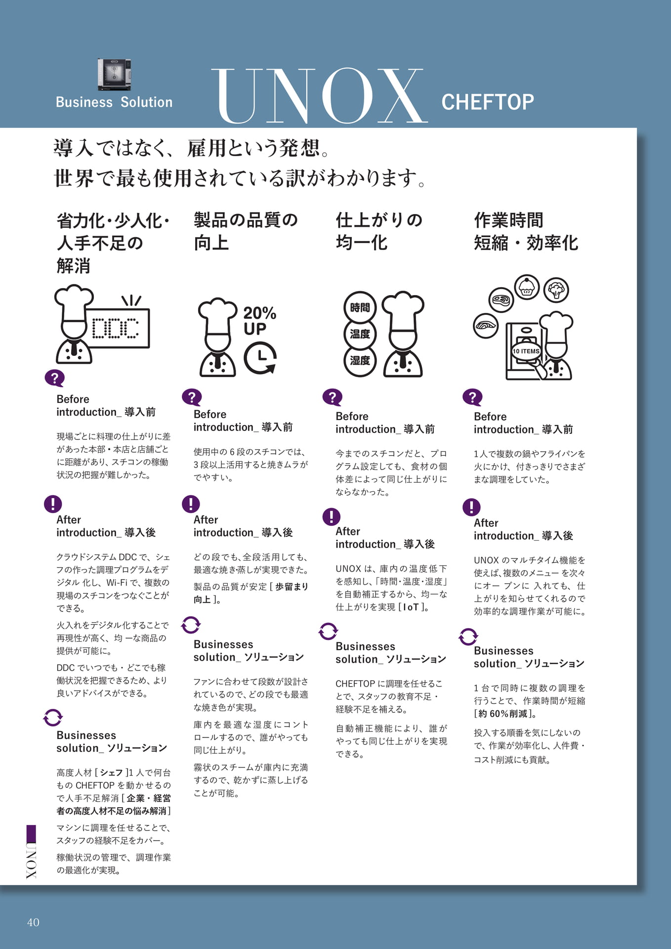 Page (追加)038(40ページ目)