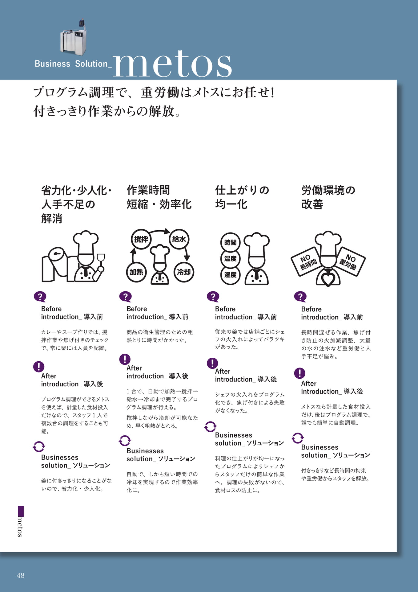 Page (追加)046(48ページ目)