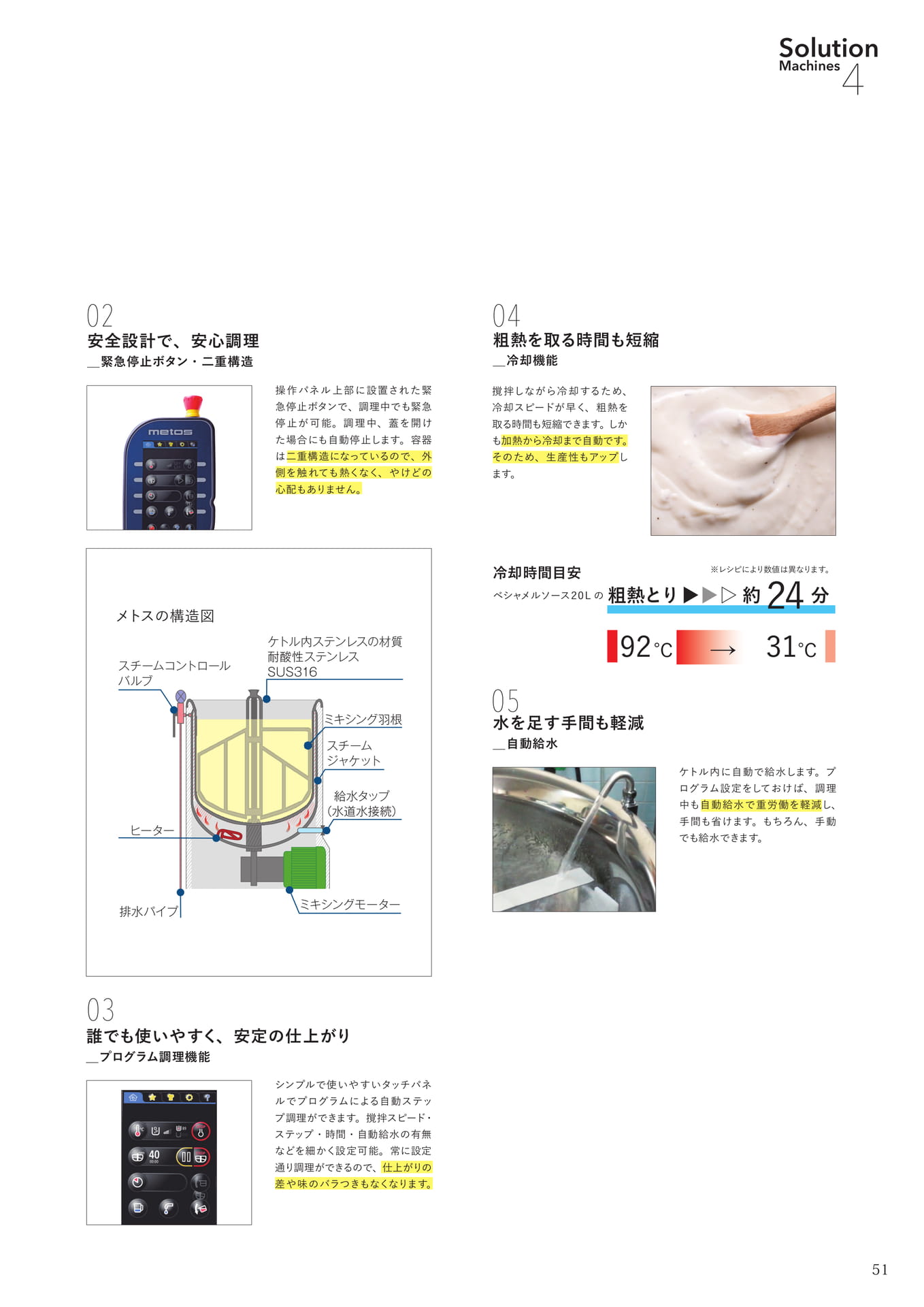 Page (追加)049(51ページ目)