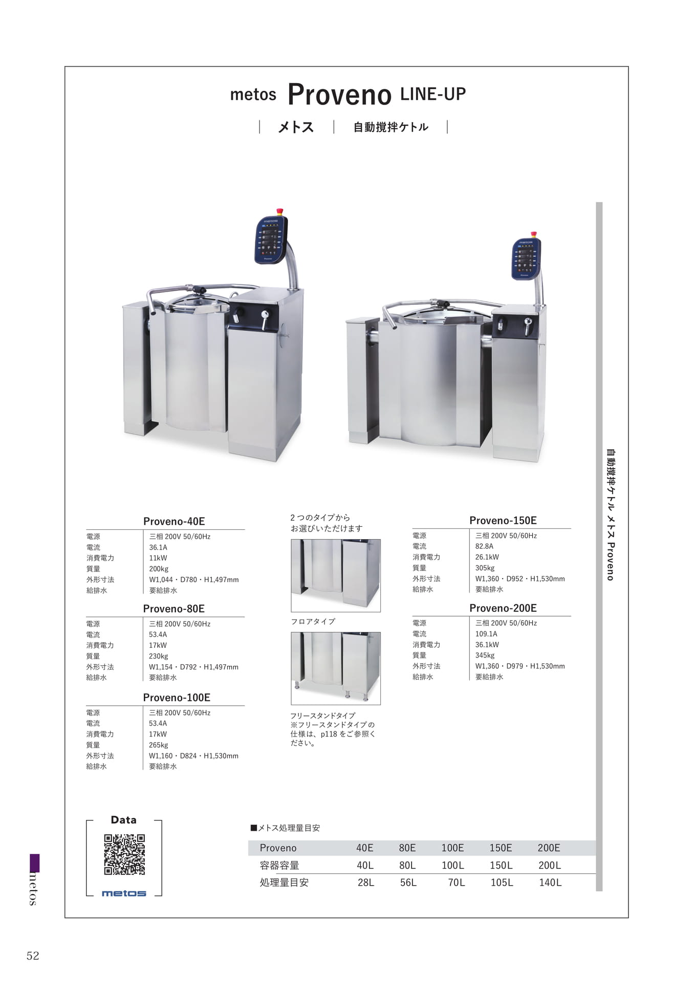 Page (追加)050(52ページ目)