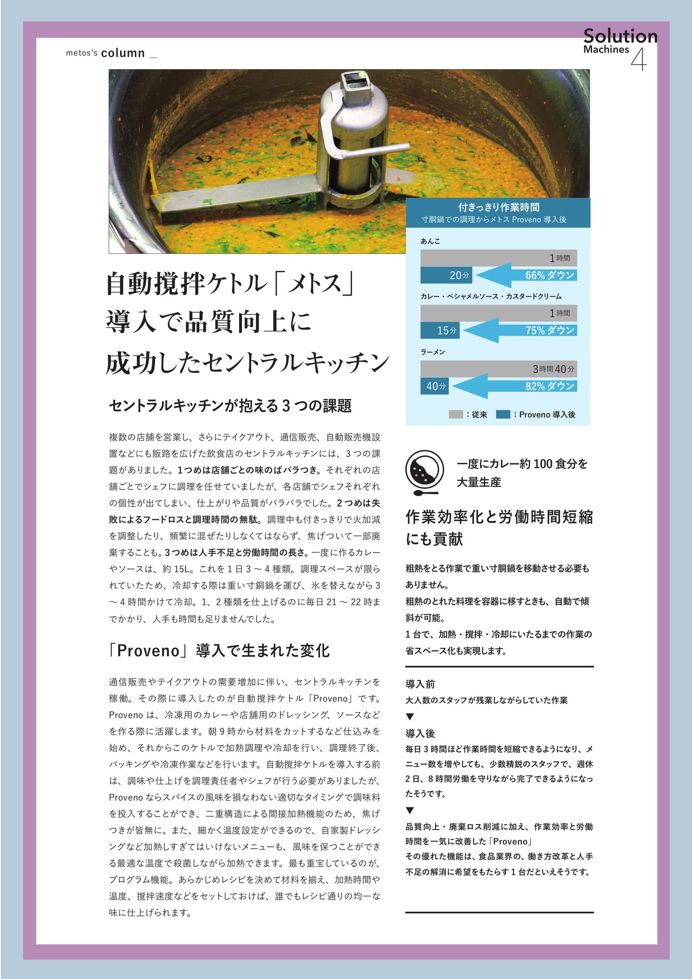 Page (追加)051(53ページ目)