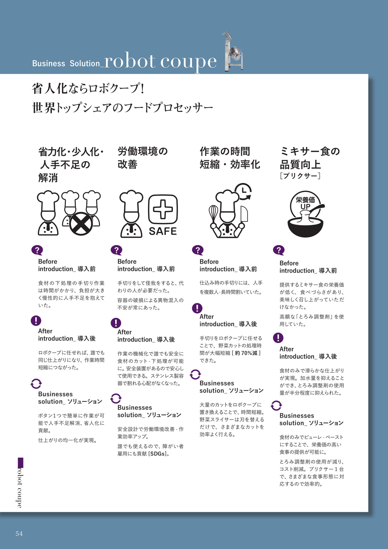 Page (追加)052(54ページ目)