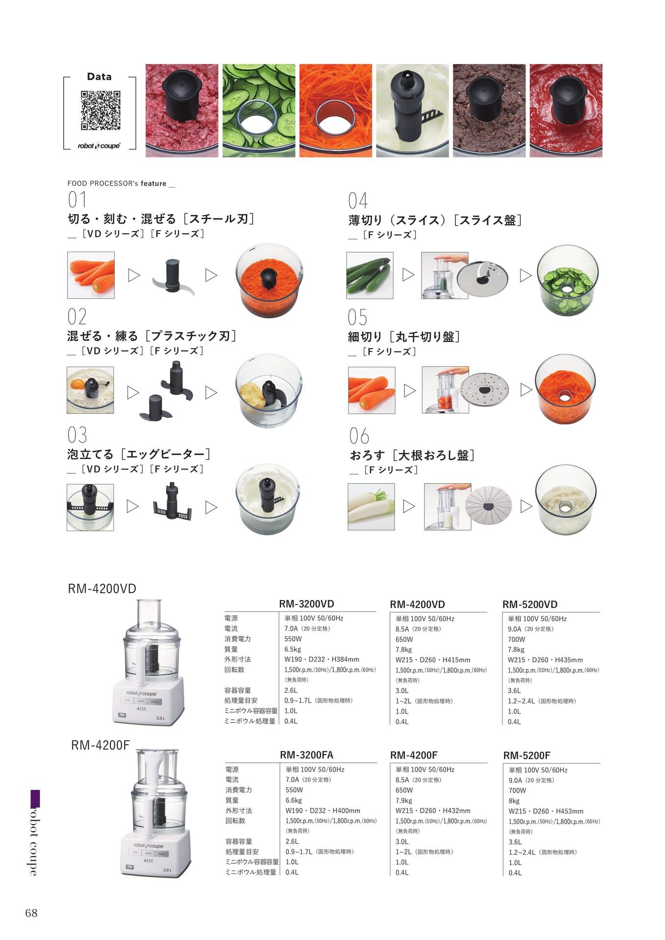 Page (追加)066(68ページ目)