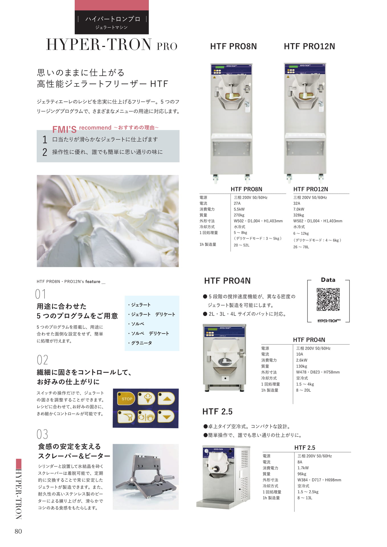 Page (追加)078(80ページ目)