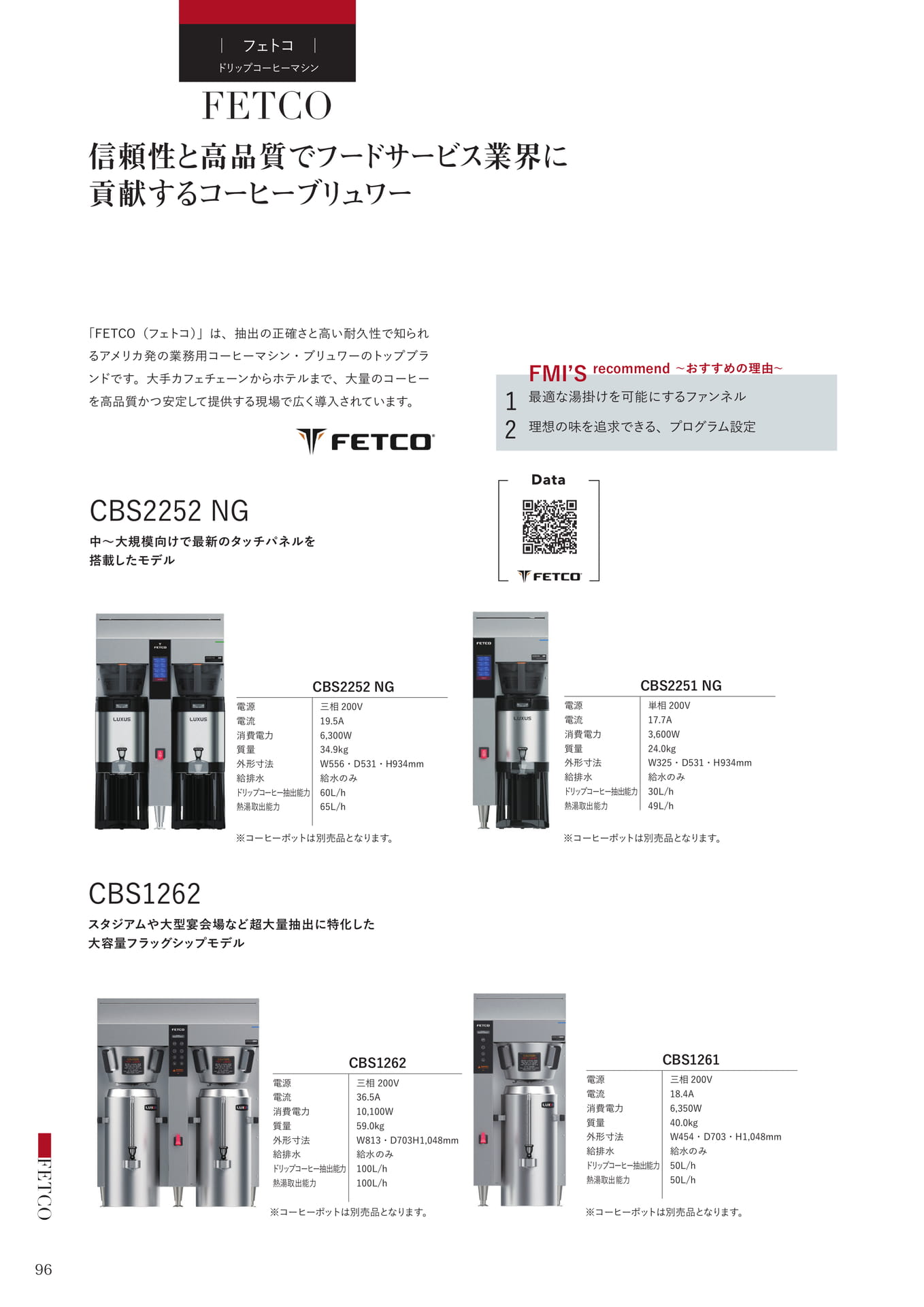 Page (追加)094(96ページ目)