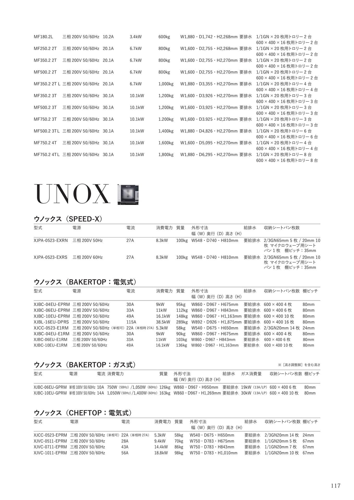 Page (追加)115(117ページ目)