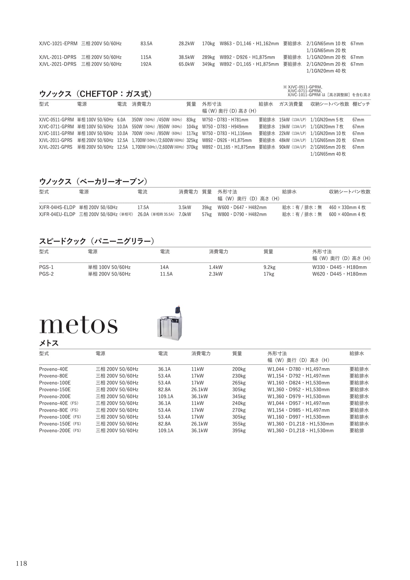 Page (追加)116(118ページ目)