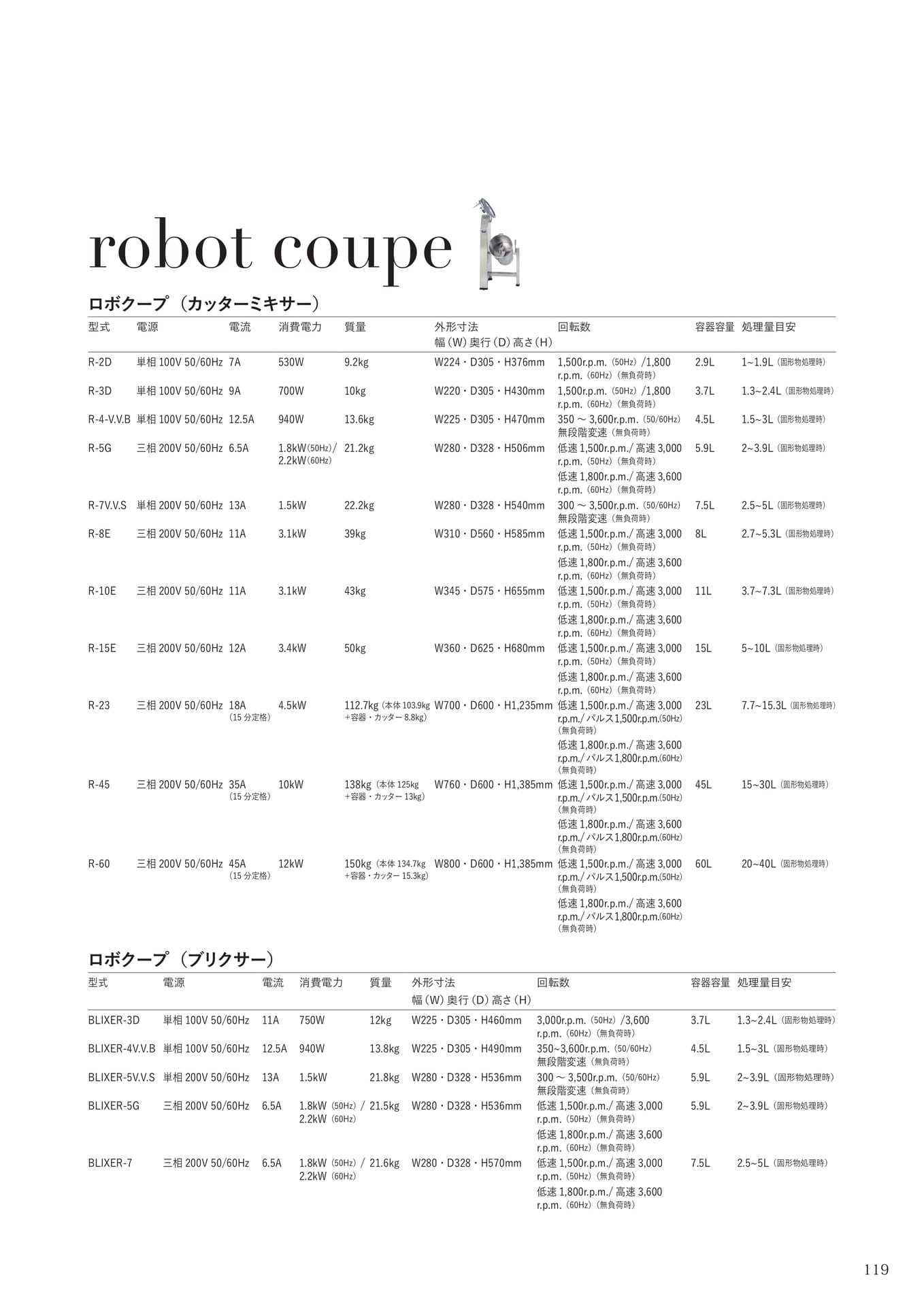 Page (追加)117(119ページ目)