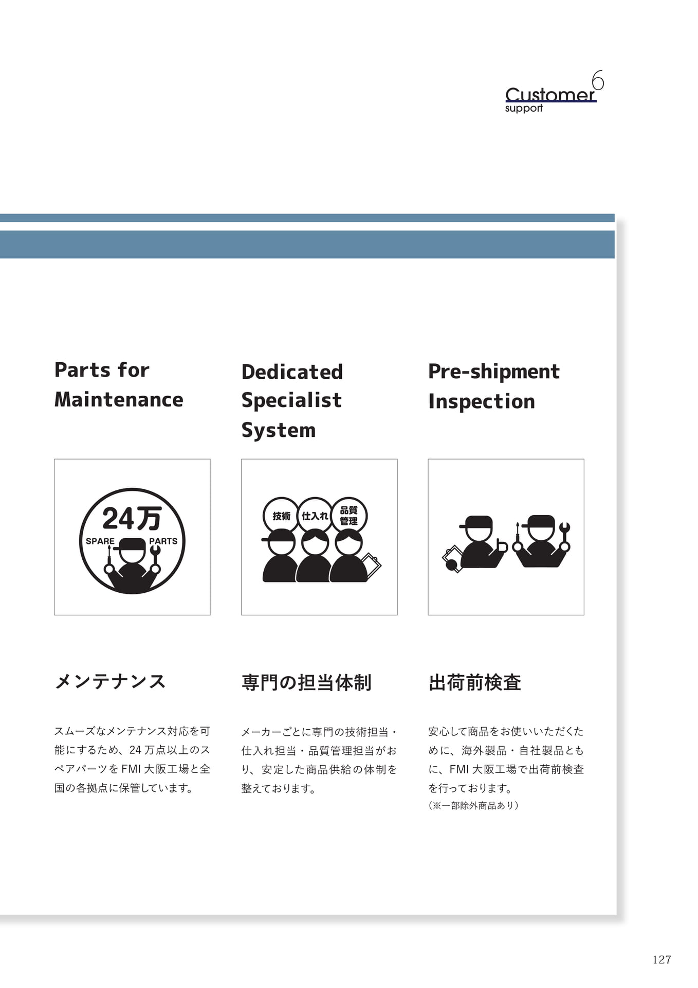 Page (追加)125(127ページ目)