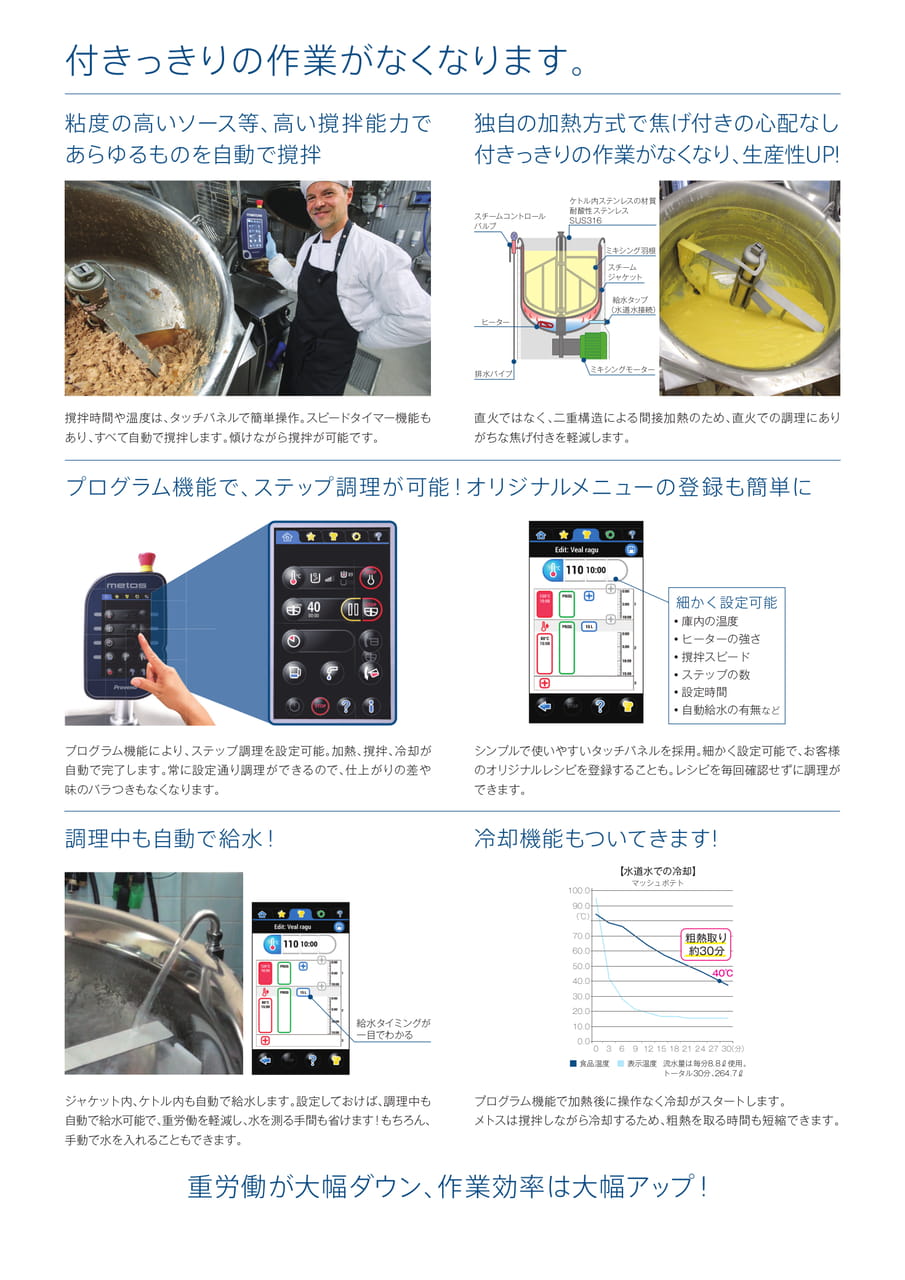 Page (追加)3(3ページ目)