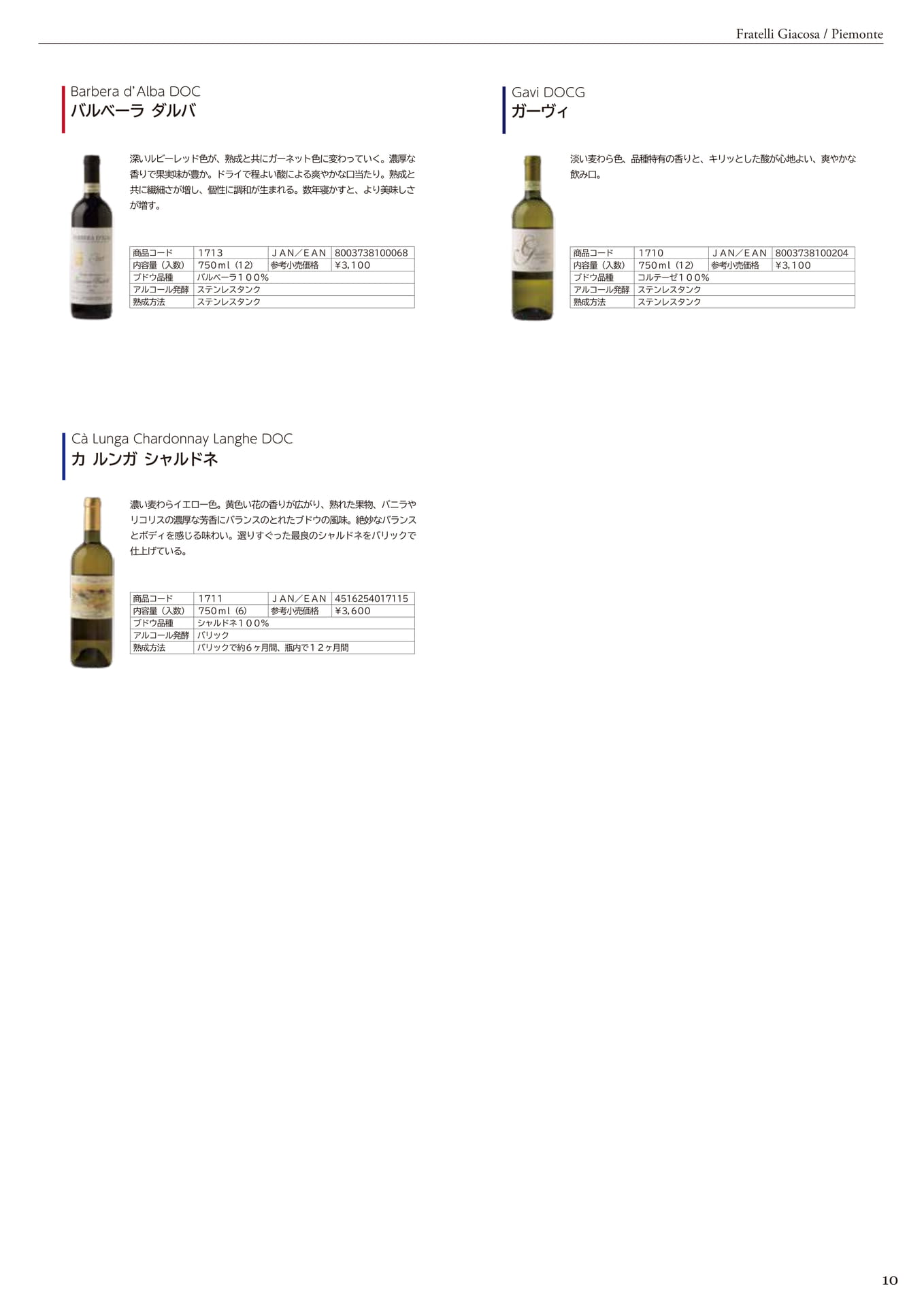 FRATELLI_GIACOSA <PIEMONTE>（13ページ目）