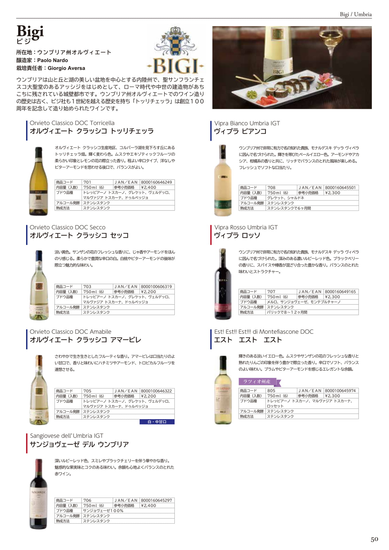 BIGI <UMBRIA>（53ページ目）