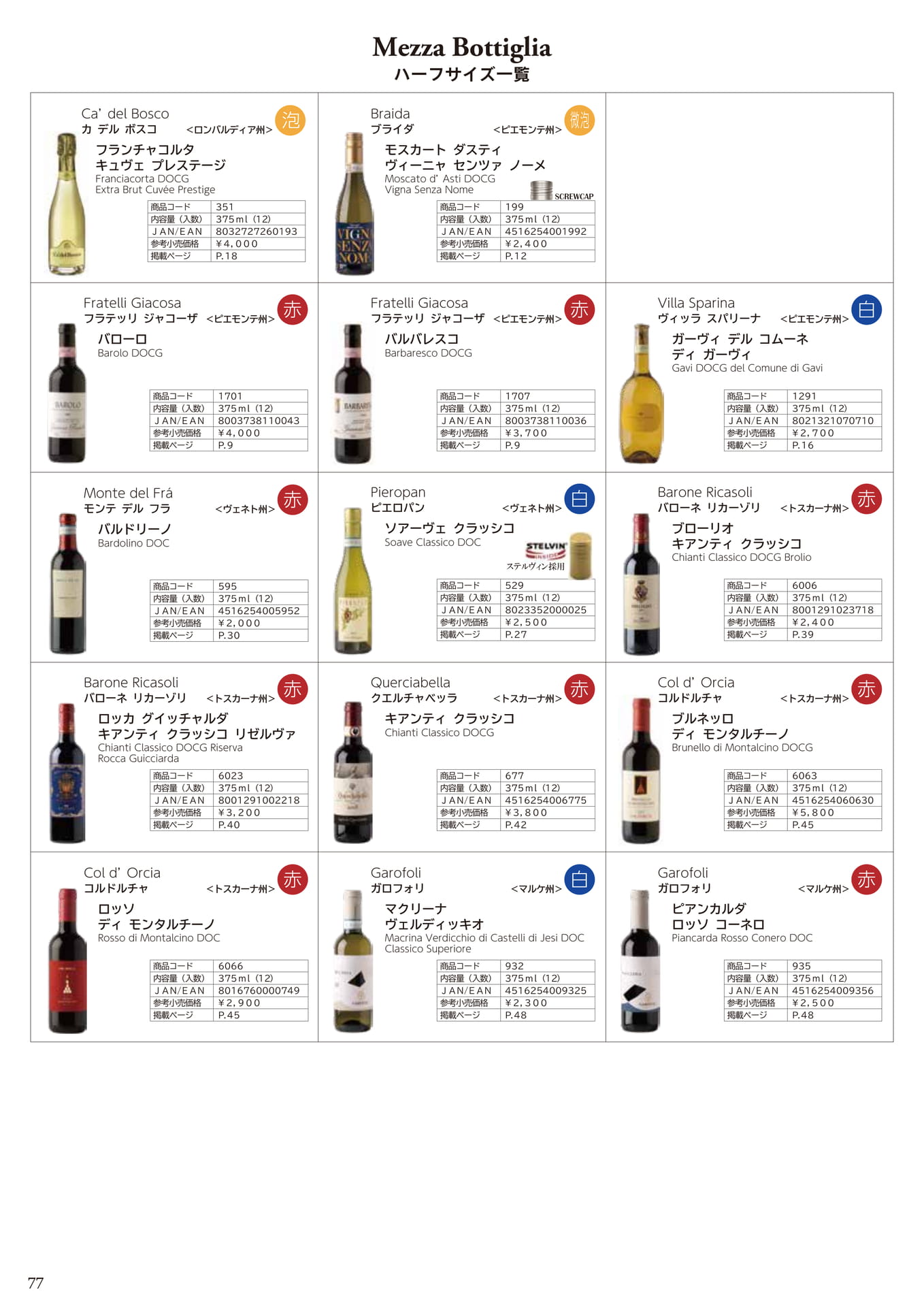MEZZA BOTTGLIA <HALF BOTTLE>（80ページ目）