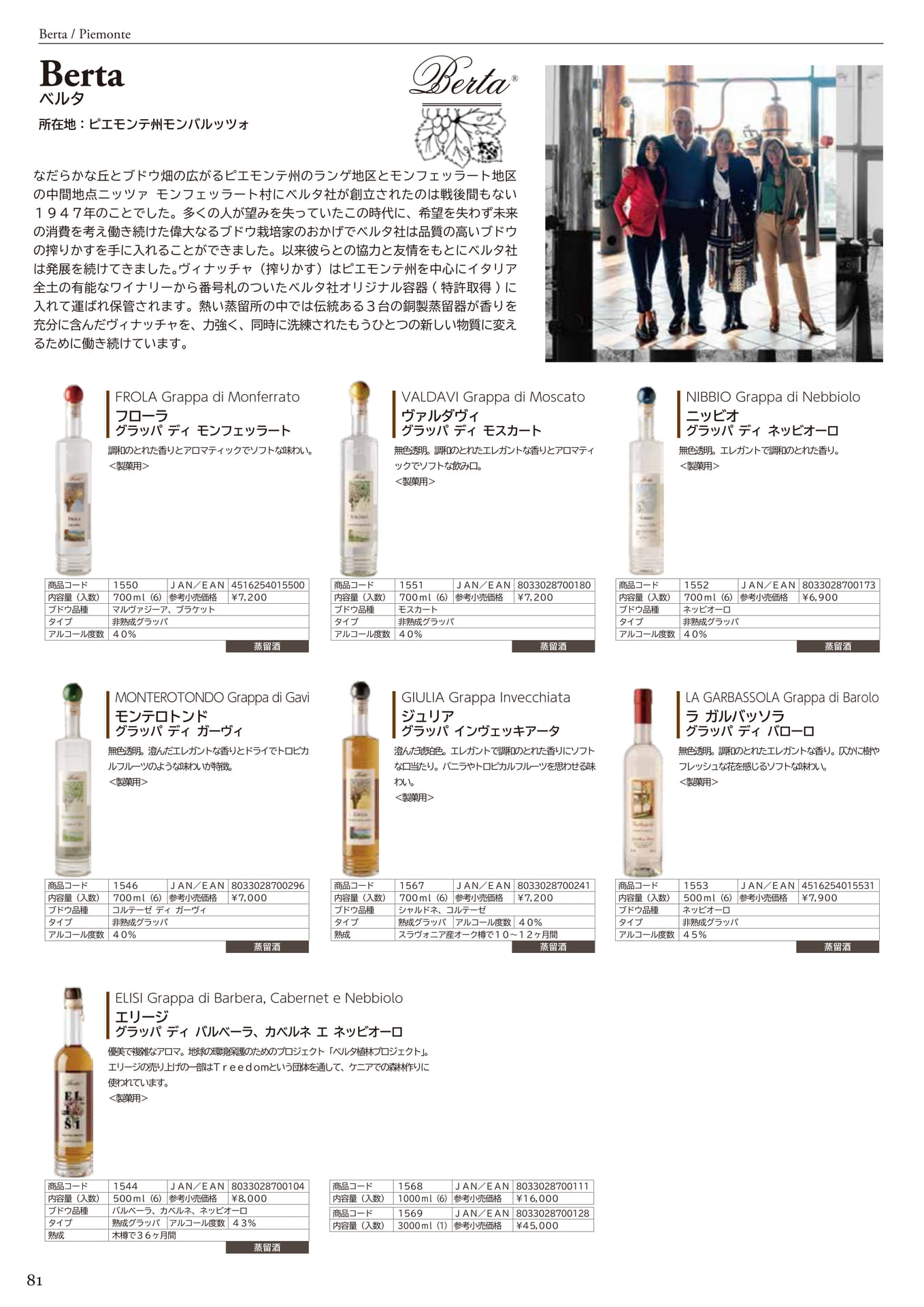 BERTA <GRAPPA>（84ページ目）