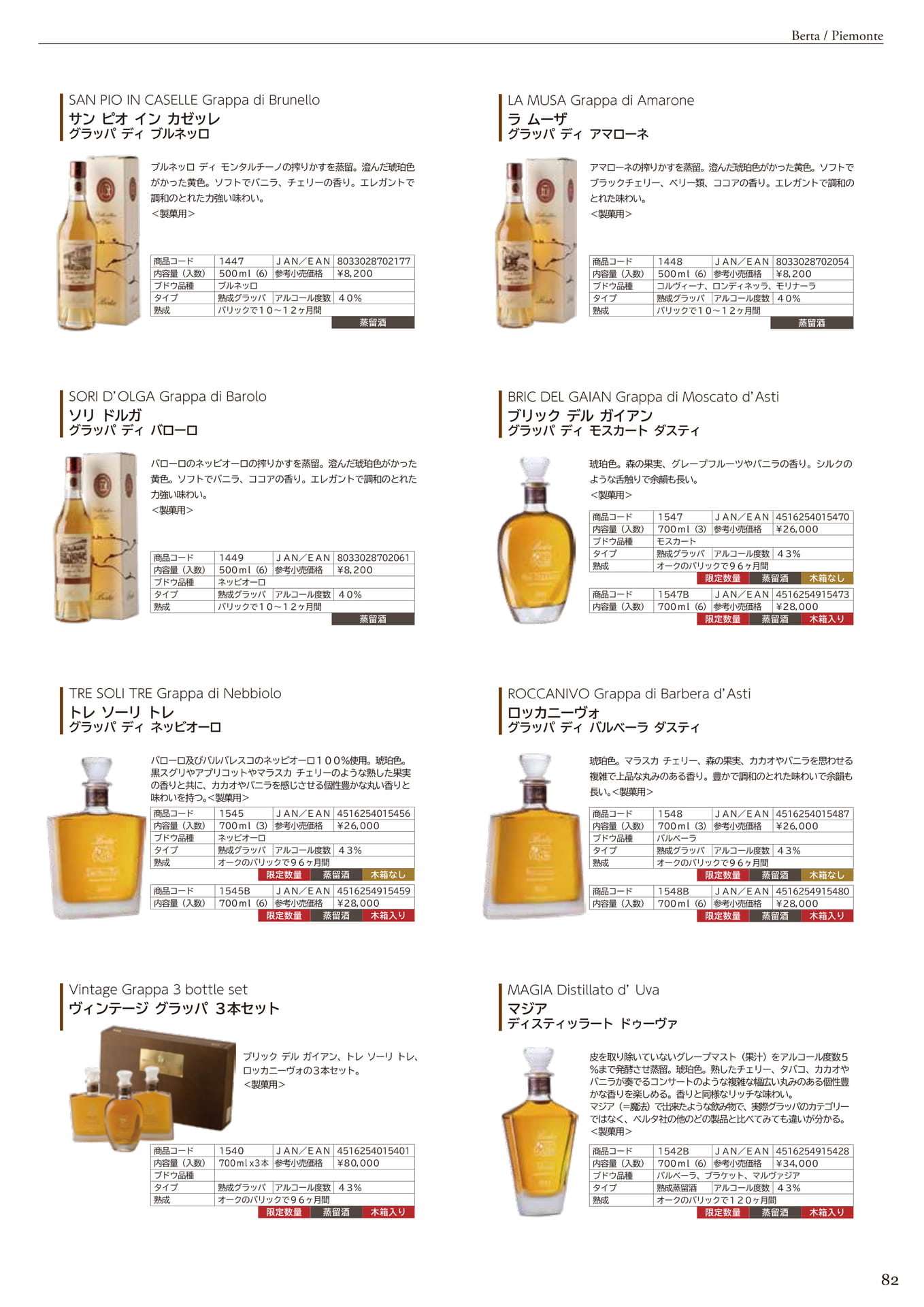 BERTA <GRAPPA>（85ページ目）