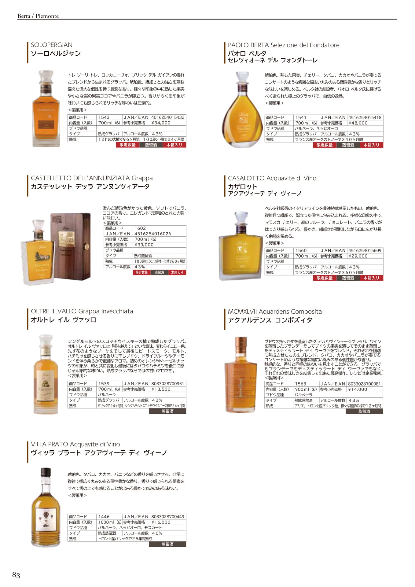 BERTA <GRAPPA>（86ページ目）