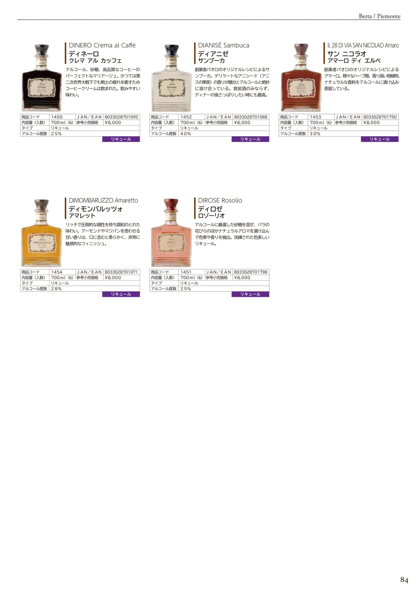 BERTA<GRAPPA>（87ページ目）