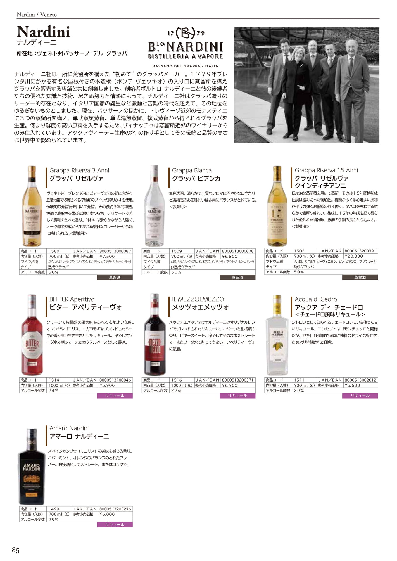 NARDINI <GRAPPA>（88ページ目）