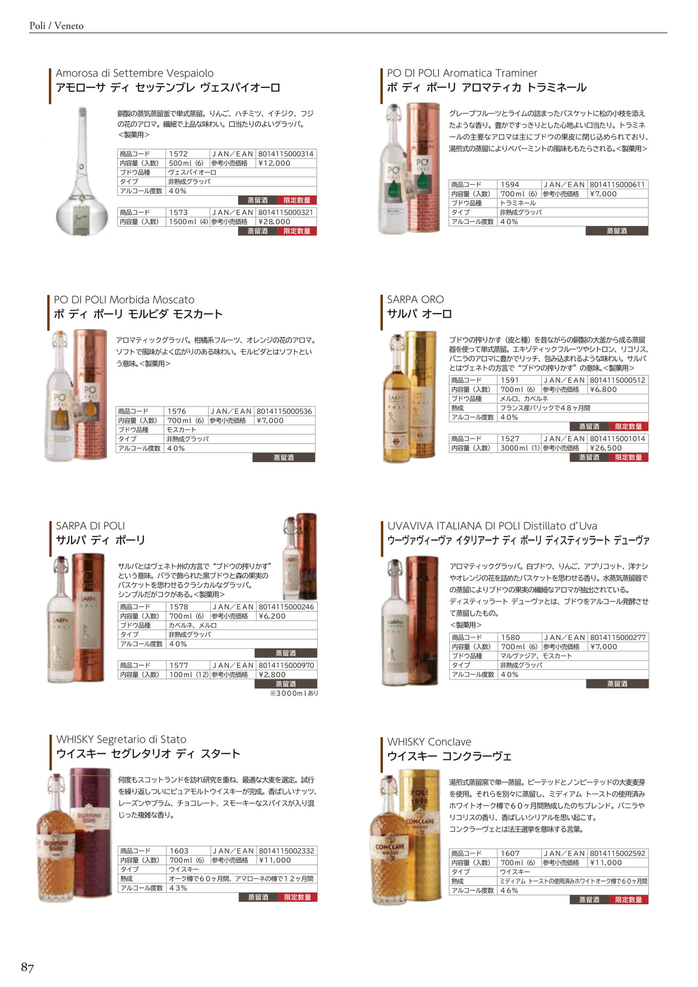 POLI <GRAPPA>（90ページ目）