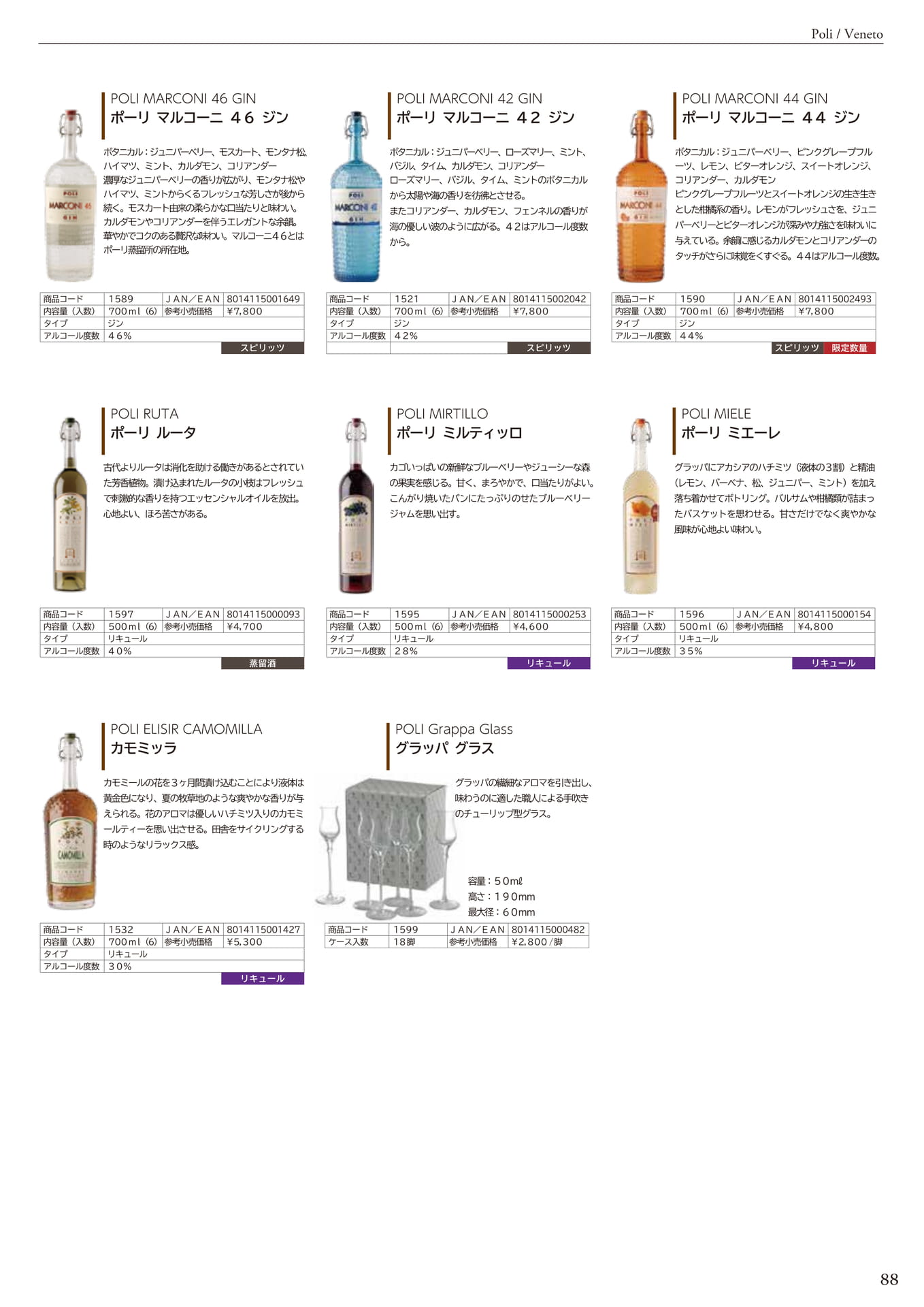 POLI<GRAPPA>（91ページ目）