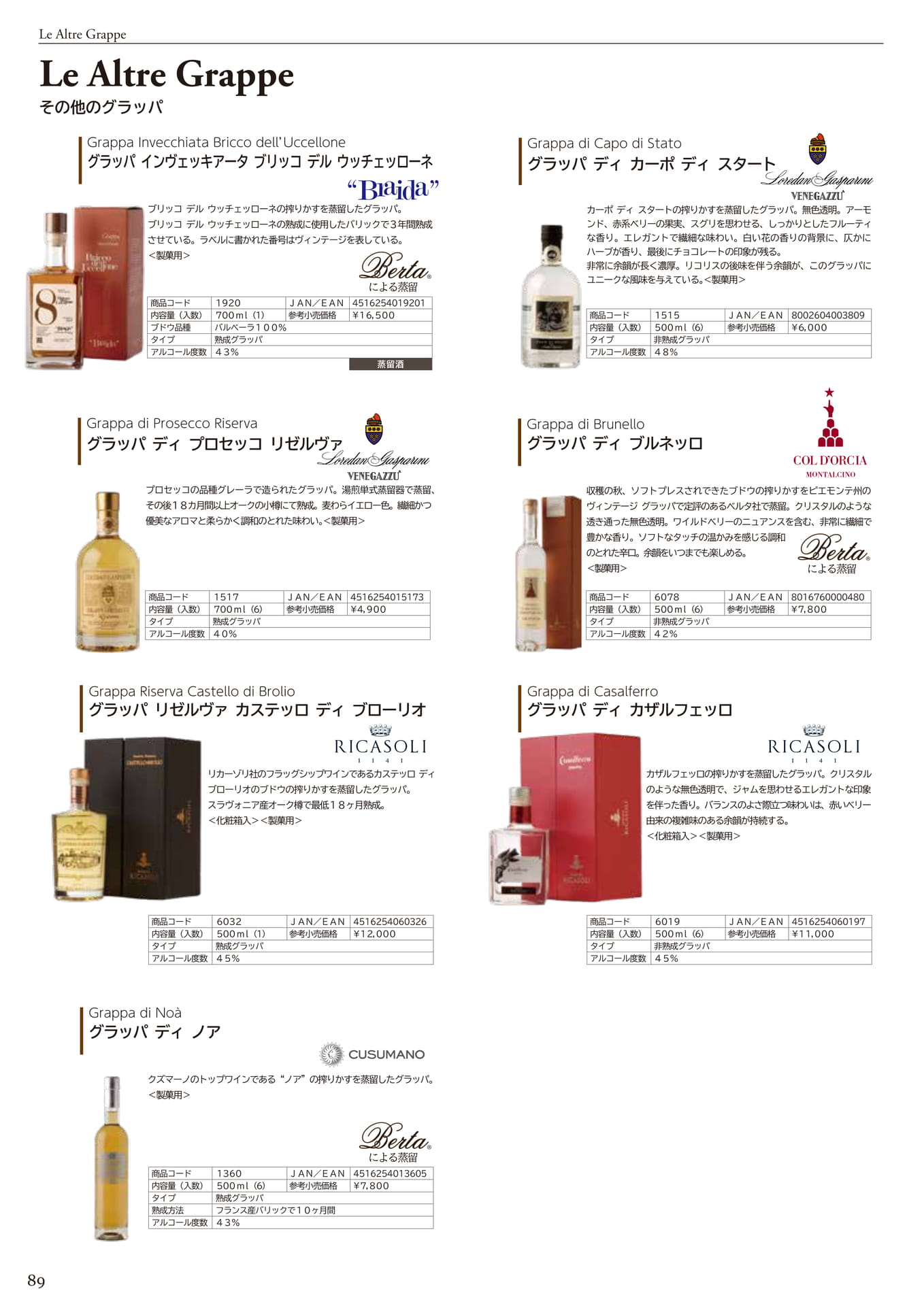 LE_ALTRE_GRAPPE <GRAPPA> その他グラッパ（92ページ目）