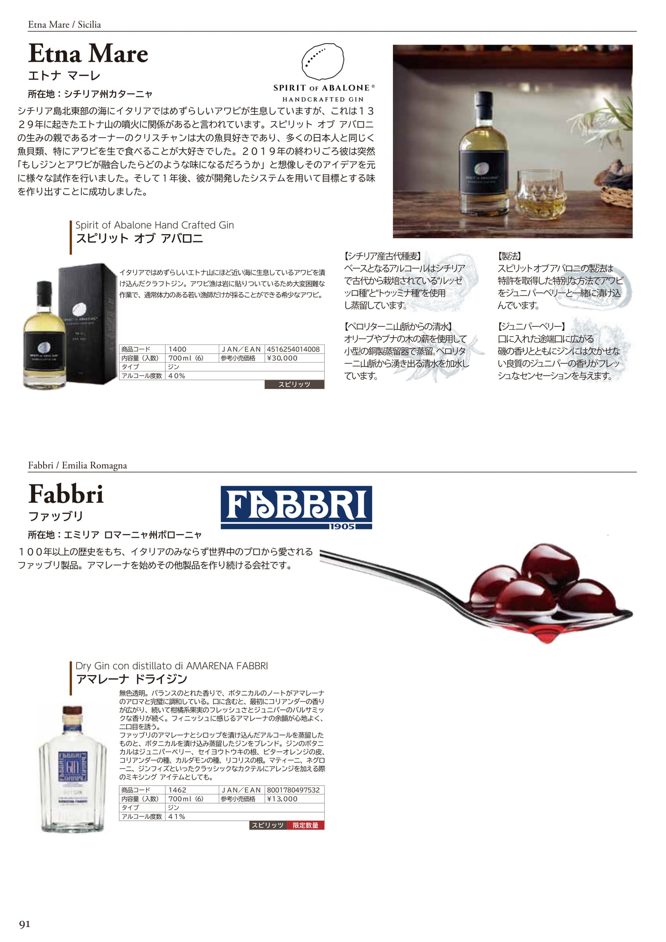ETNA MARE FABBRI <GIN>（94ページ目）