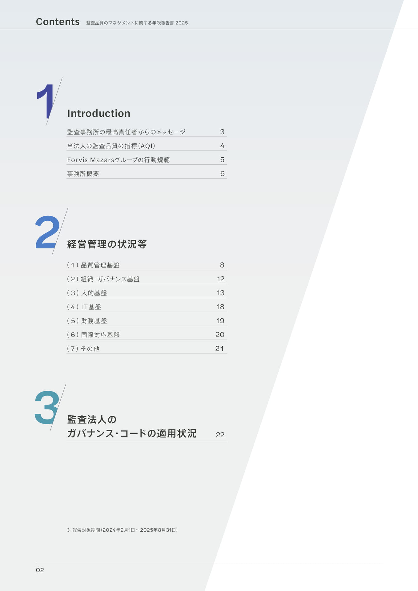 目次(2ページ目)