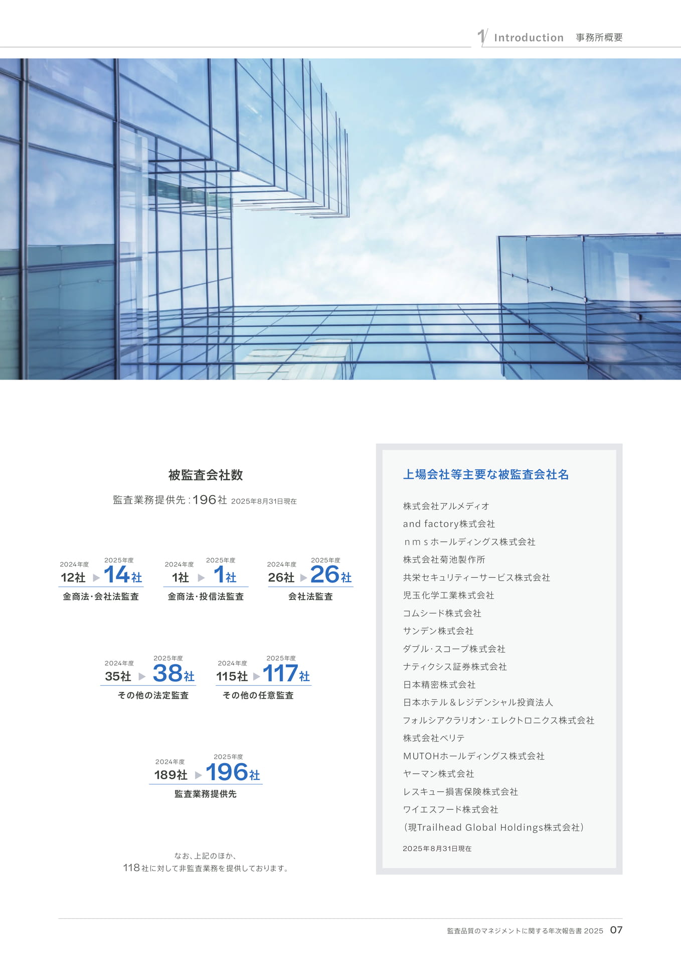 被監査会社(7ページ目)